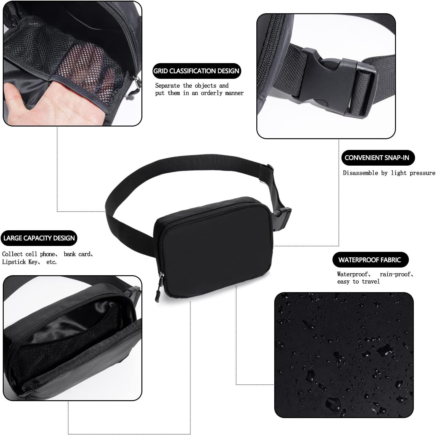 Showcases multiple distinct benefits of the fanny pack through a segmented layout, highlighting organization, ease of use, storage capacity, and weather resistance to demonstrate comprehensive…