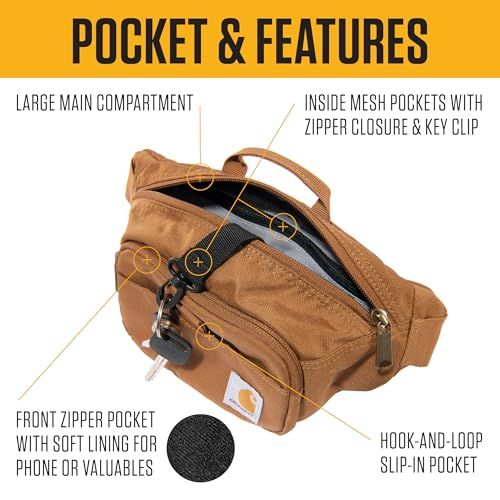 This image breaks down the physical structure and storage features of the bag, using labeled callouts to show shoppers exactly what compartments and pockets are included and where they are located.…