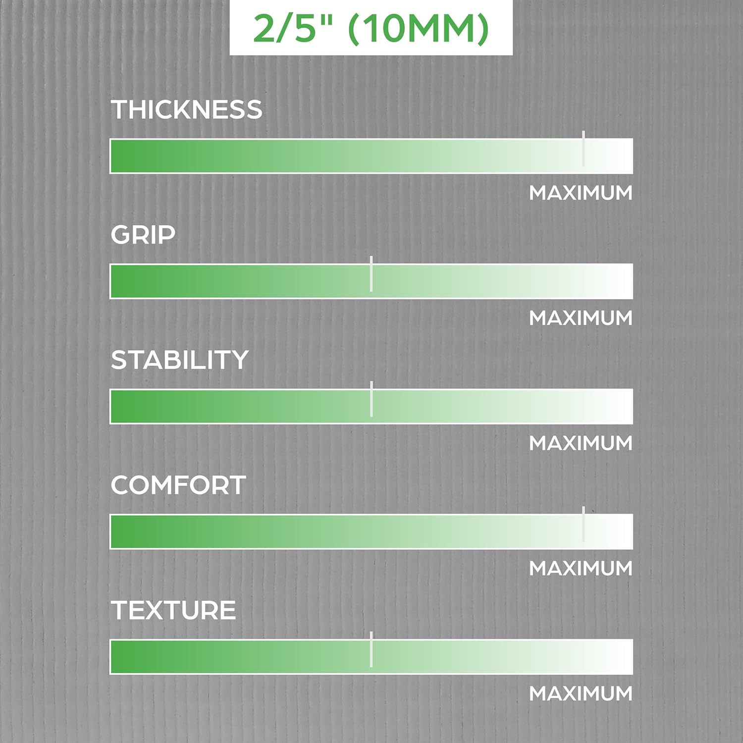 Communicates multiple performance attributes of the 2/5 inch (10mm) product using a visual rating system to show maximum levels across five key benefit categories.