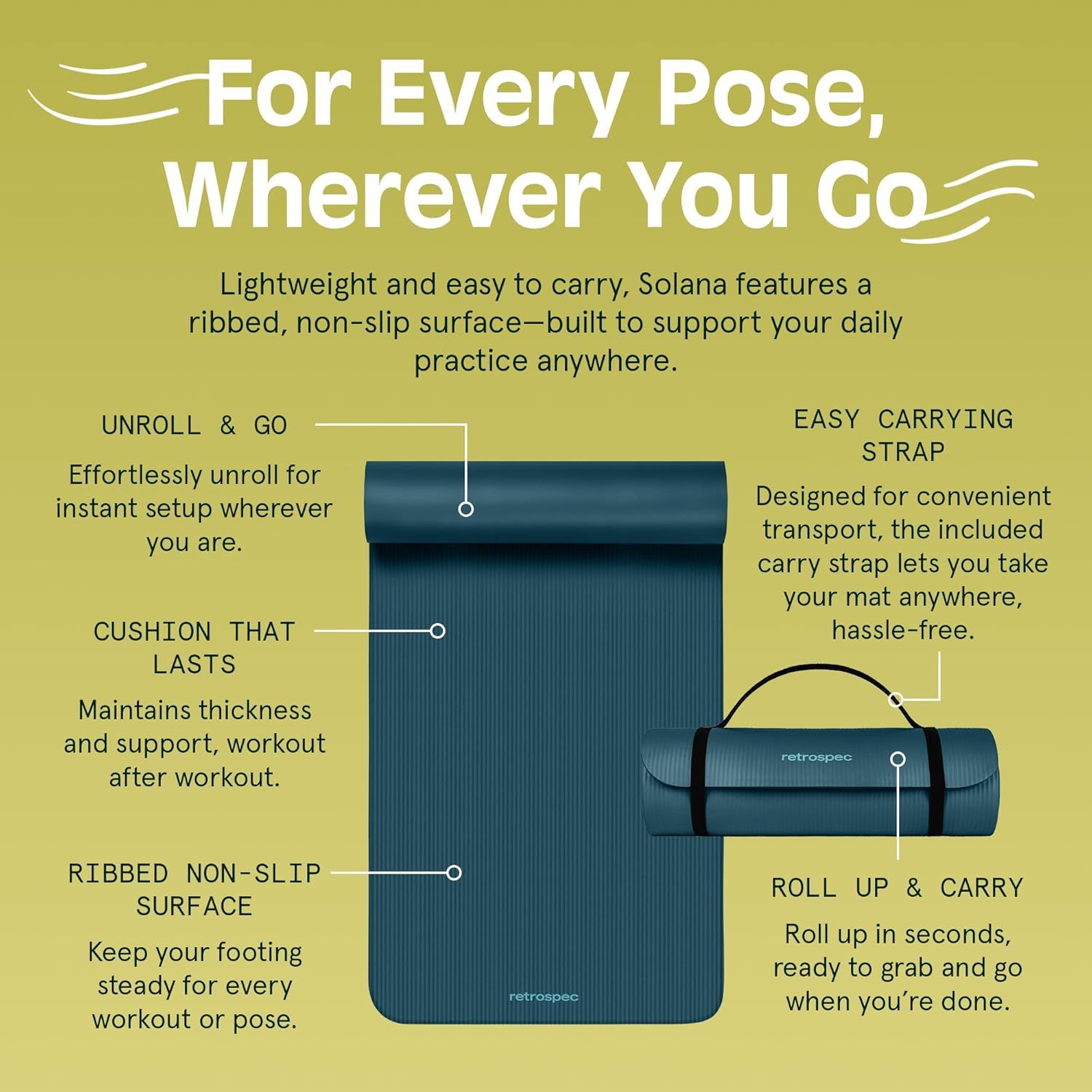 This image breaks down the yoga mat's key physical features and functional components to help shoppers understand the product's construction, portability, and usability benefits. Communicates…