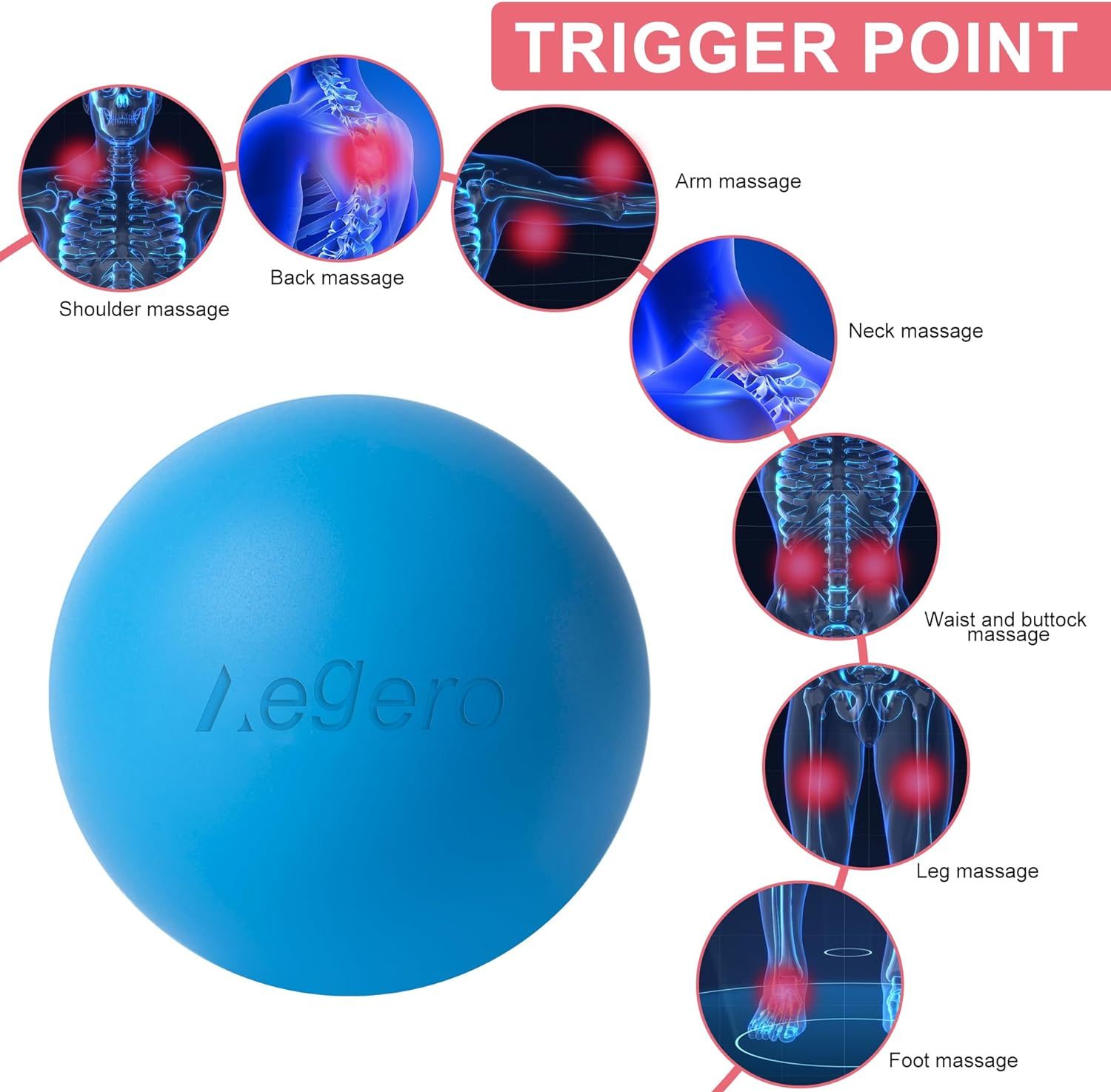 Demonstrates the versatility of the massage ball by showing it can target multiple body areas including shoulder, back, arm, neck, waist, buttock, leg, and foot for trigger point relief.
