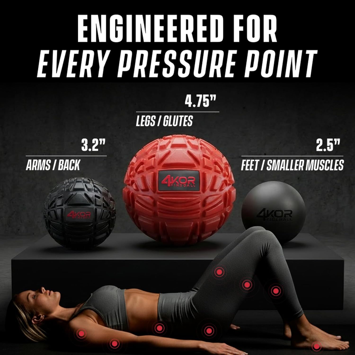 Breaks down the product line by showing three different massage ball sizes engineered for specific body zones (legs/glutes, arms/back, feet/smaller muscles), with red pressure point indicators on…