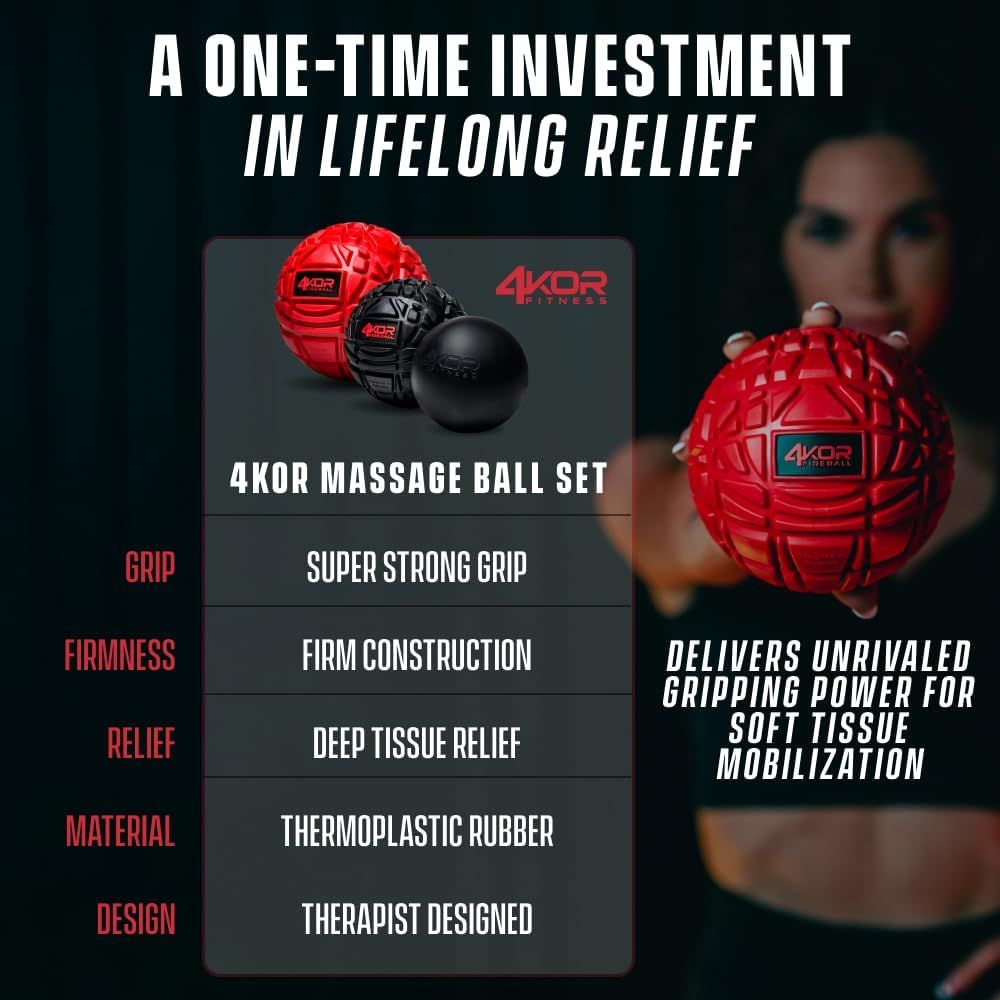 Communicates multiple distinct benefits of the massage ball set through a segmented layout, highlighting grip, construction quality, relief capability, material, and professional design to reassure…