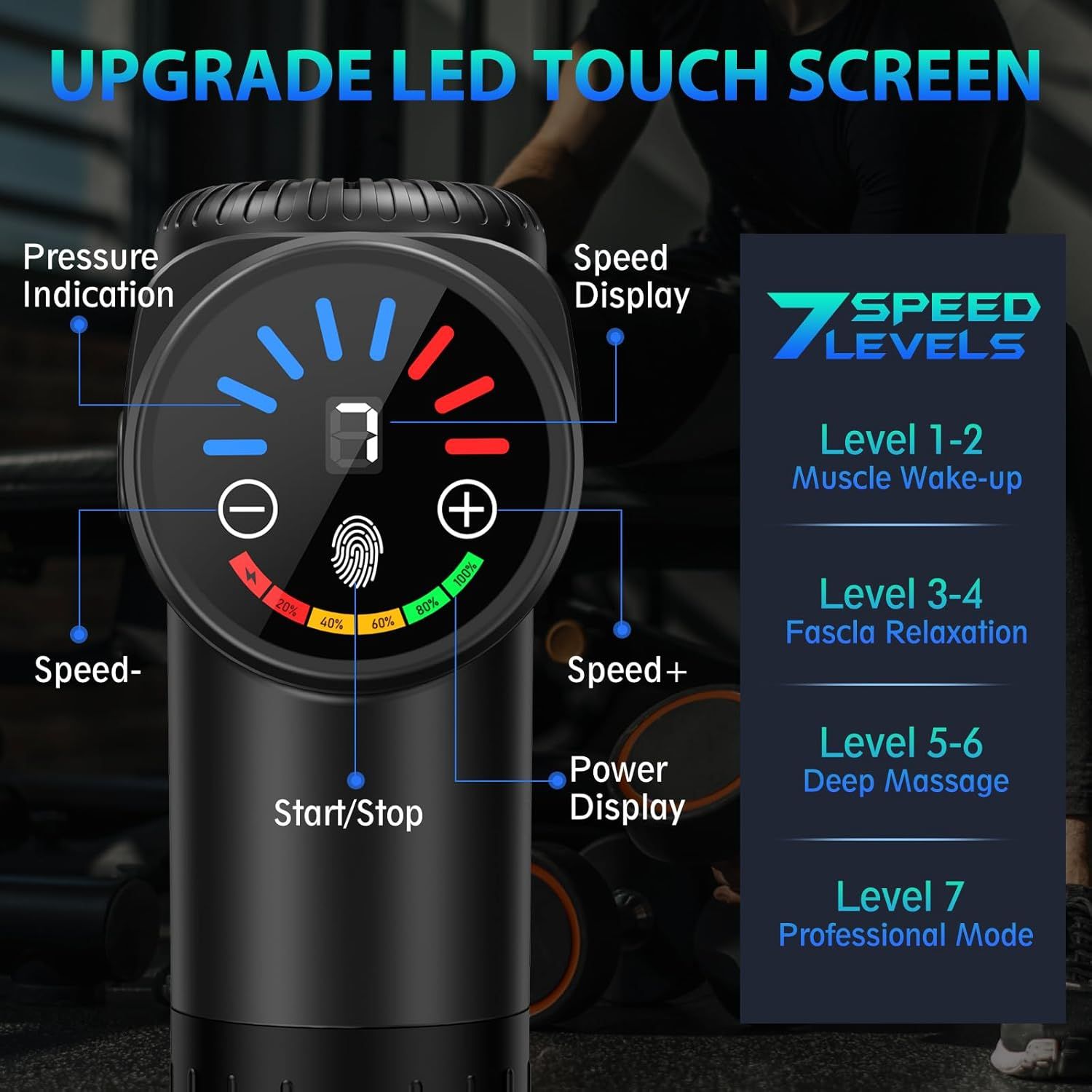 This image breaks down the physical components and interface elements of the massage device, showing shoppers how to identify and understand each control, display, and indicator on the product.…