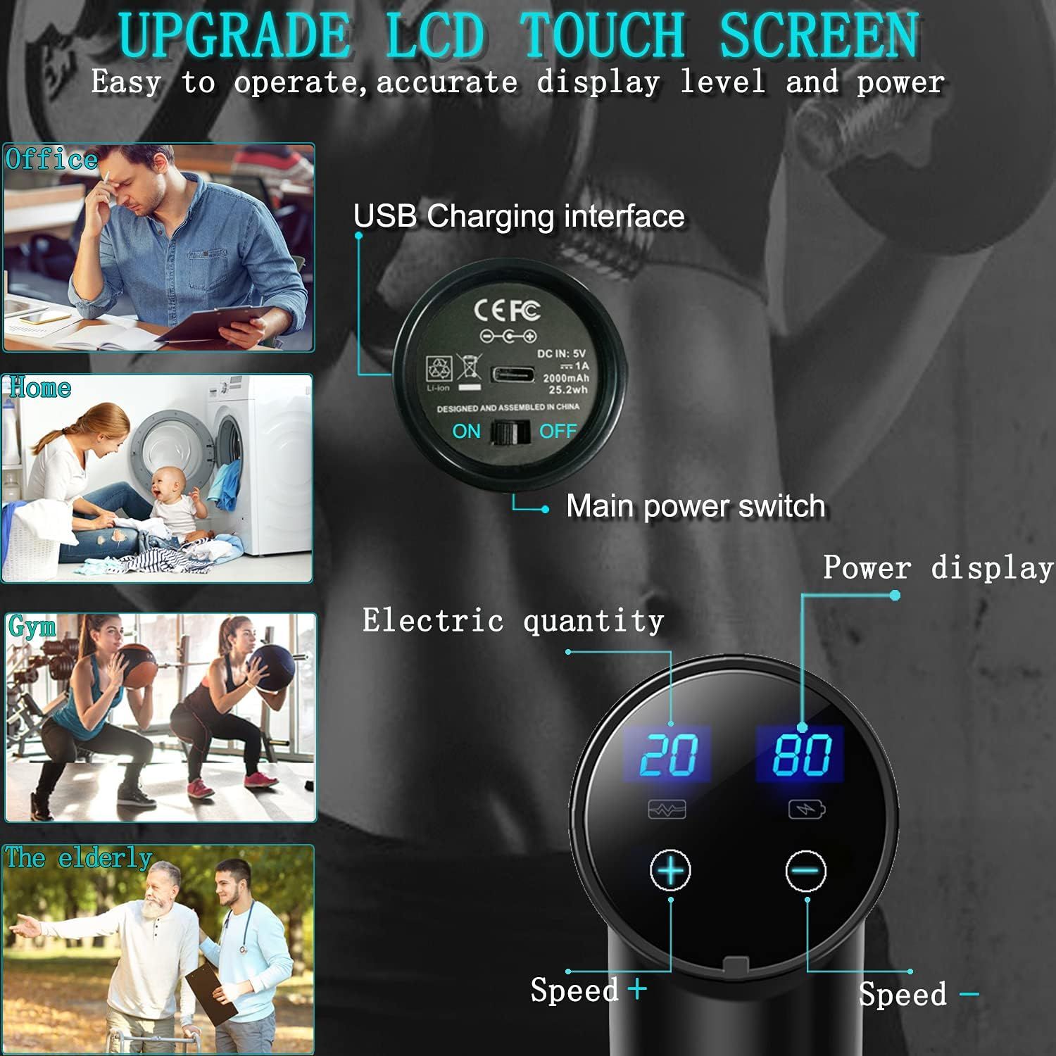 This image breaks down the key physical components and controls of the product, showing shoppers where each feature is located and how to operate the device. Demonstrates the product's versatility…