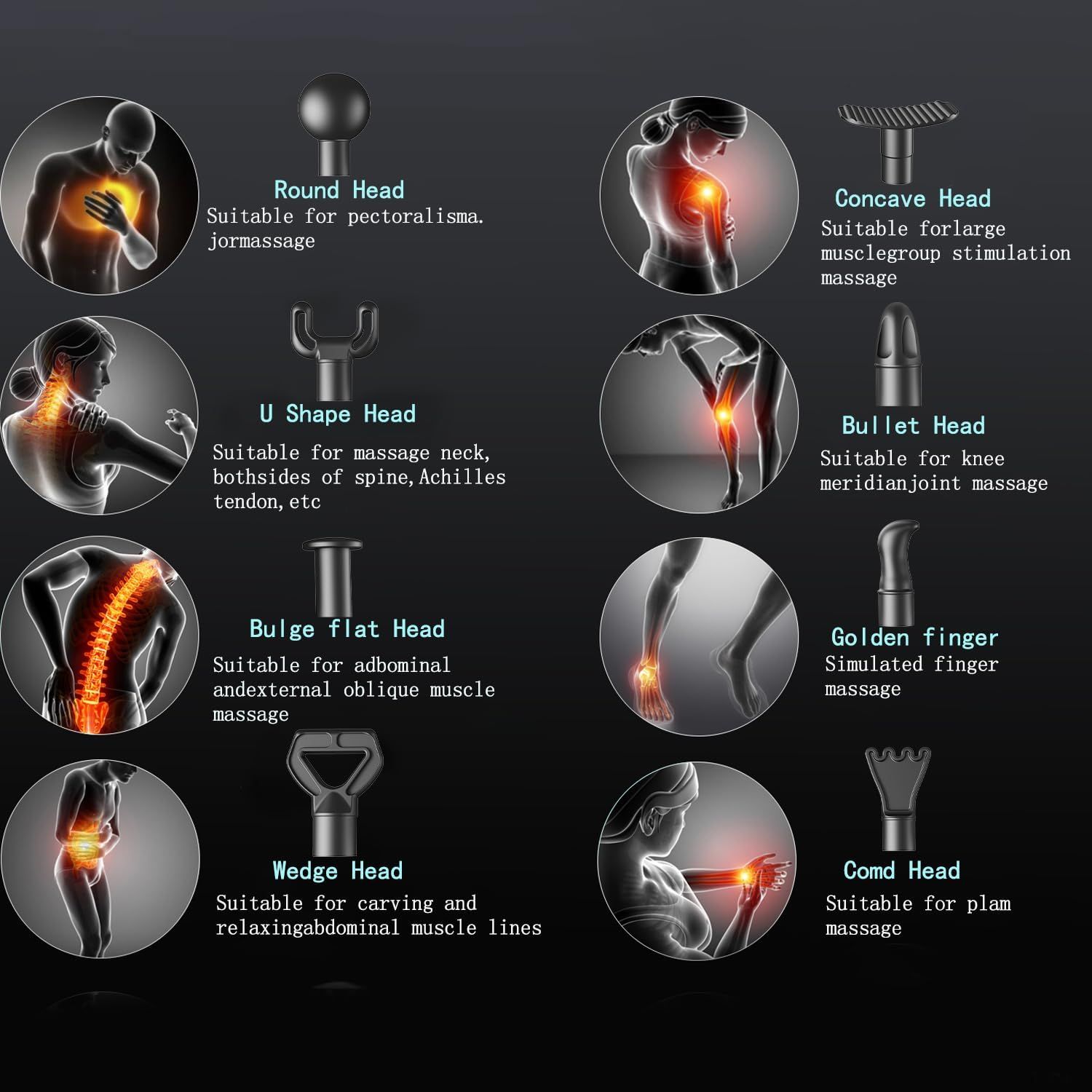 Demonstrates the versatility of the massage device by showing 8 different attachment heads, each designed for specific body areas and massage applications, helping shoppers understand the product's…