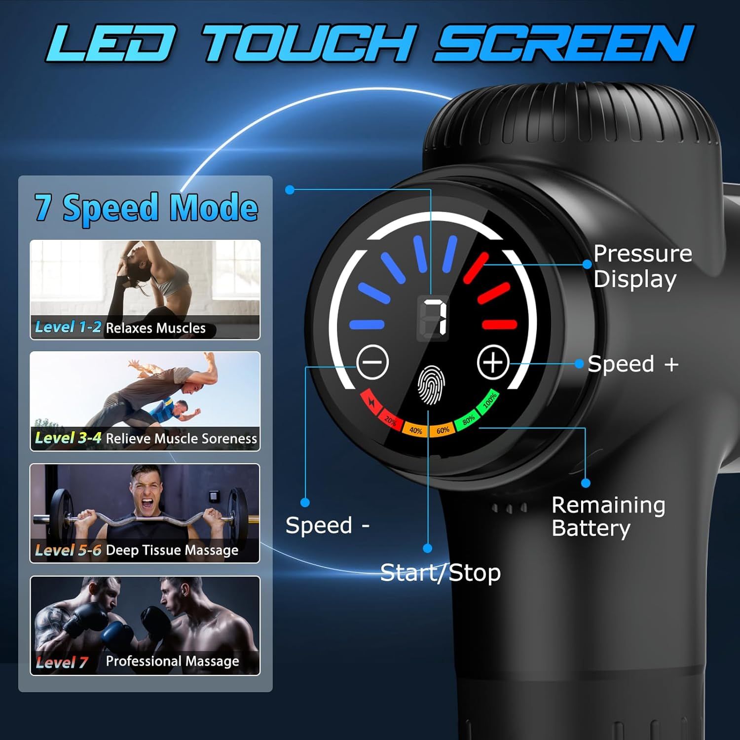 This image breaks down the massage gun's LED touch screen interface by labeling its key interactive components (pressure display, speed adjustment buttons, battery indicator, and start/stop control)…