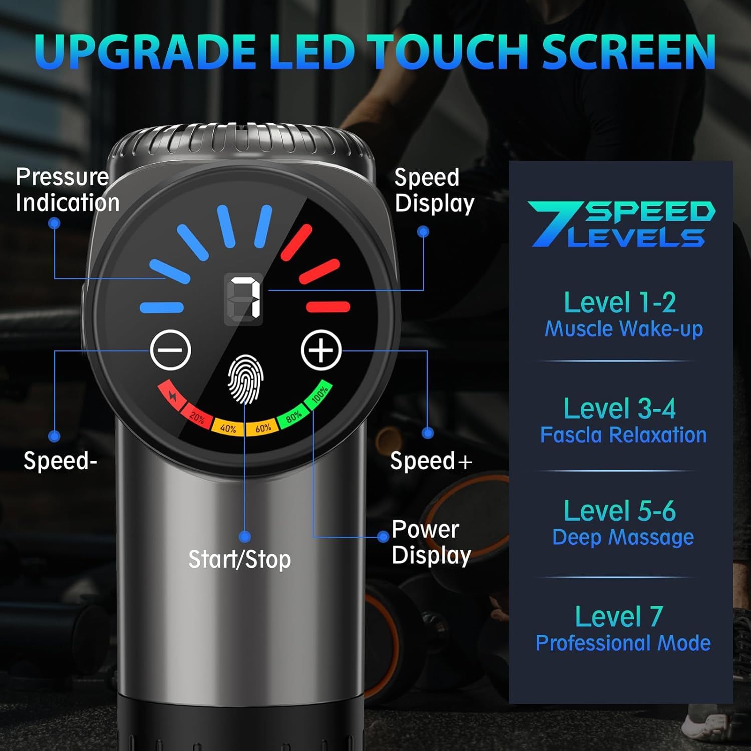This image breaks down the physical components and interface elements of the massage device, showing shoppers exactly what each part of the LED touch screen does and how to interact with the device.…
