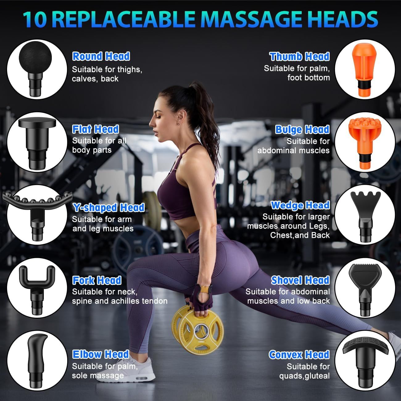 Shows all the massage head attachments included with the product and explains which body parts each head is designed for, helping shoppers understand the versatility and completeness of the kit.