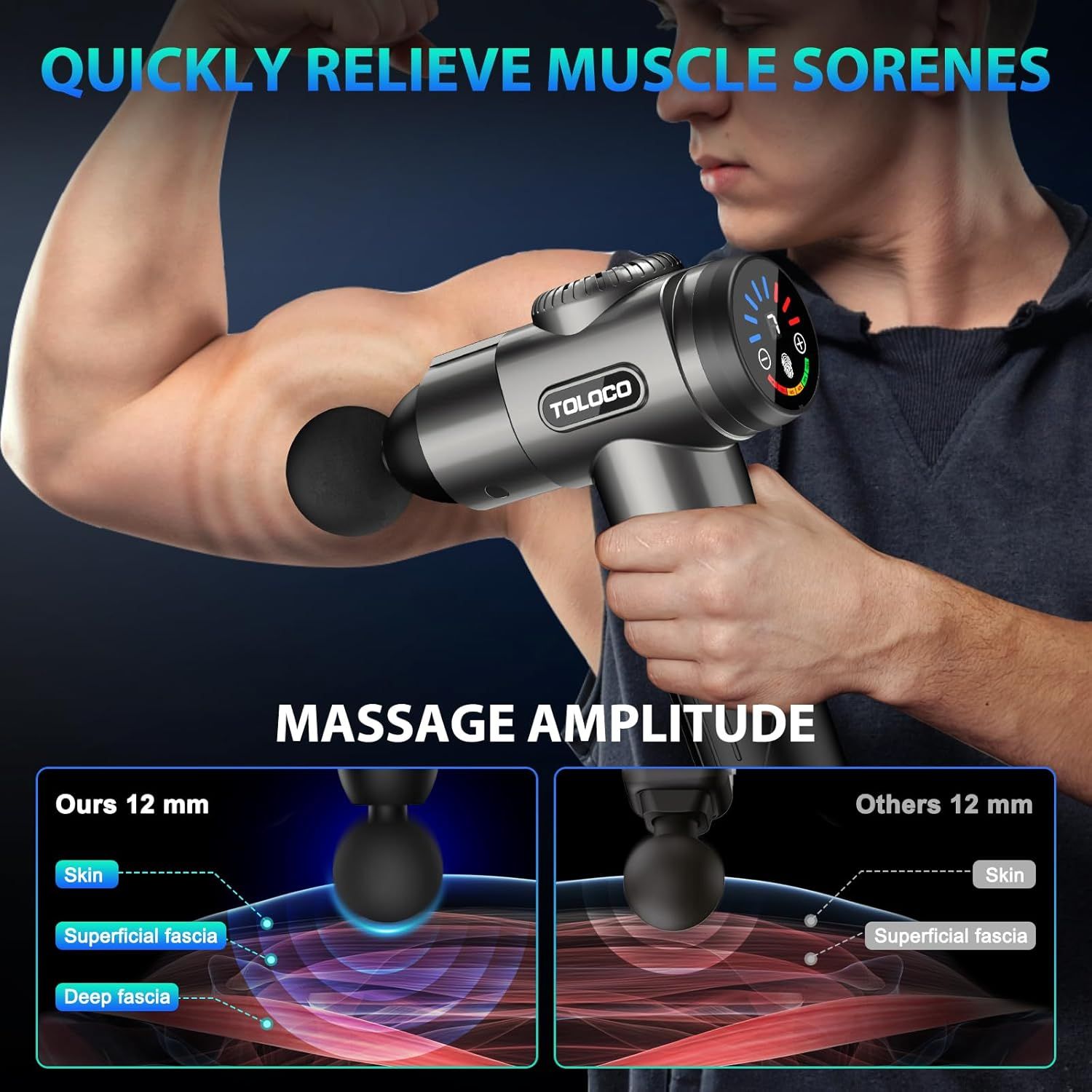 Demonstrates that this massage gun penetrates deeper into muscle tissue (reaching deep fascia) compared to competing products, proving superior effectiveness for muscle soreness relief. Communicates…