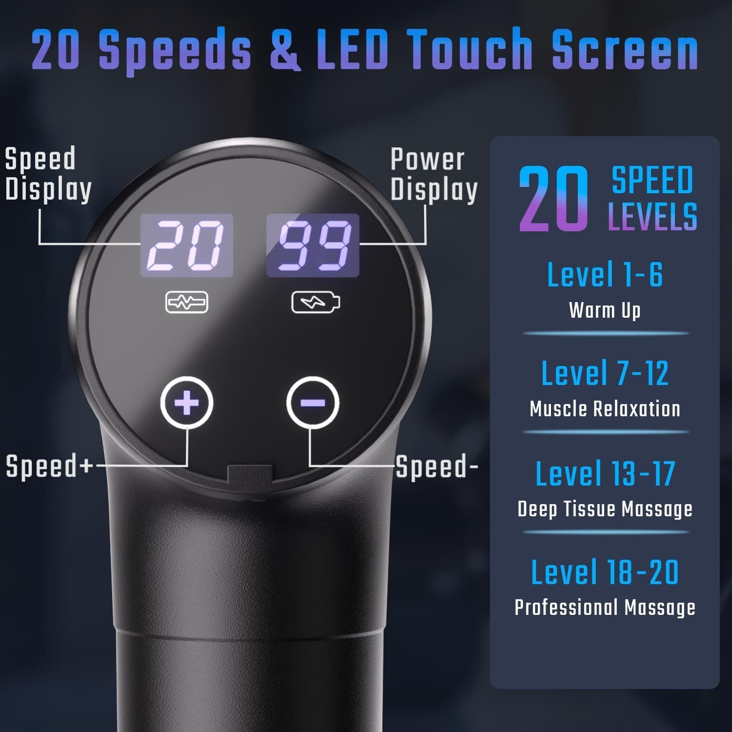 Breaks down the physical components and interface of the massage device, showing shoppers how to read the display and control the speed settings. Highlights the quantifiable performance capability…