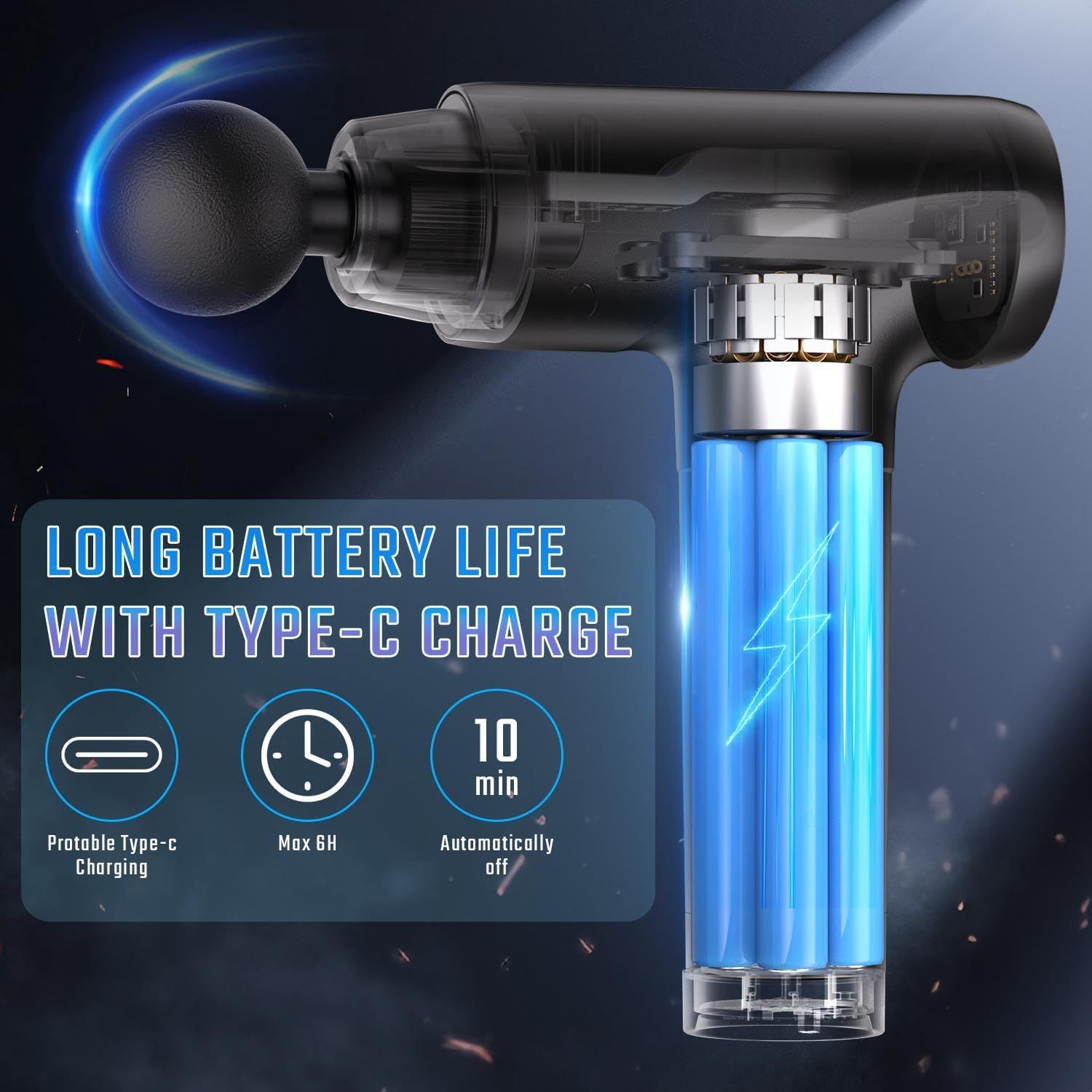 Communicates multiple battery-related benefits including long runtime, convenient Type-C charging, 6-hour maximum usage, and automatic shutoff feature to reassure shoppers about power performance…