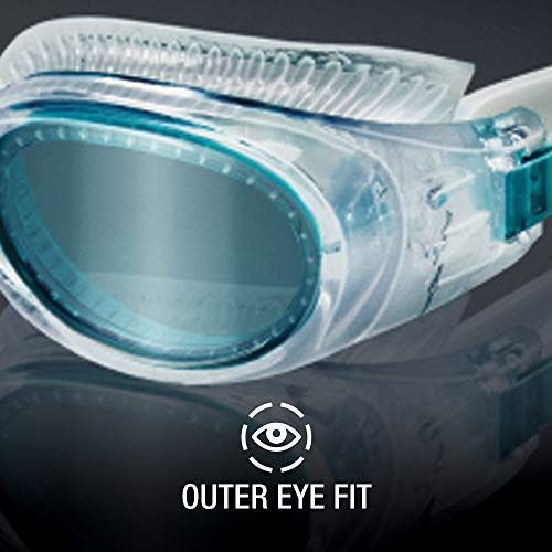 Highlights the goggles' outer eye fit design feature to communicate comfort and proper seal around the eyes for swimmers.