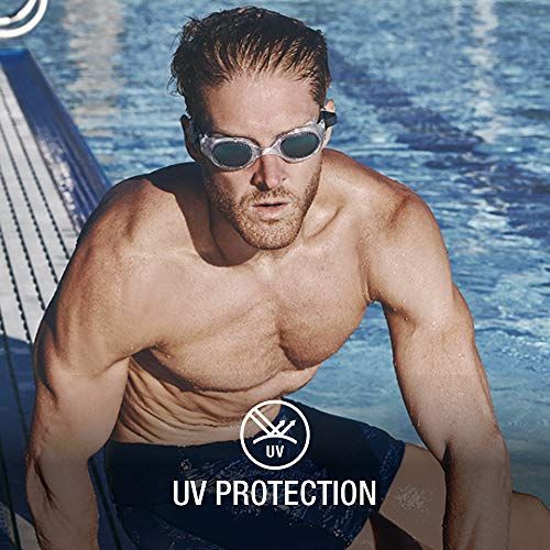 Communicates that the product (swim goggles) provides UV protection, reassuring shoppers that their eyes will be safe from harmful sun rays during outdoor swimming.