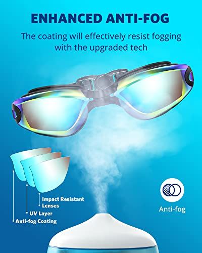 Communicates that the goggles feature an enhanced anti-fog coating that effectively resists fogging, reassuring shoppers of clear vision during use.