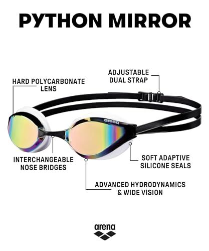 This image breaks down the physical components and structural features of the swimming goggles to help shoppers understand what the product is made of and how each part contributes to performance…
