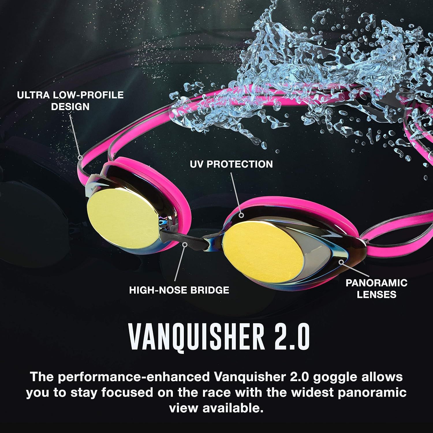 This image breaks down the key physical components and design features of the Vanquisher 2.0 swimming goggles to help shoppers understand the product's construction and performance-enhancing…