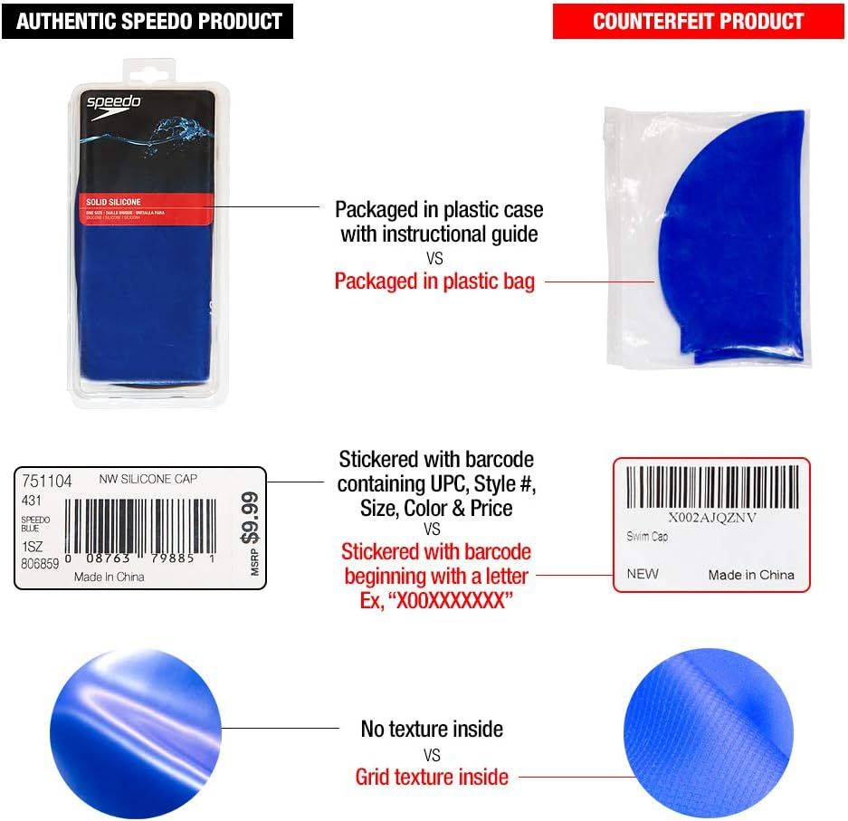 This image educates shoppers on how to identify authentic Speedo products versus counterfeit versions by comparing packaging, barcode formats, and material texture to protect buyers from fraud.