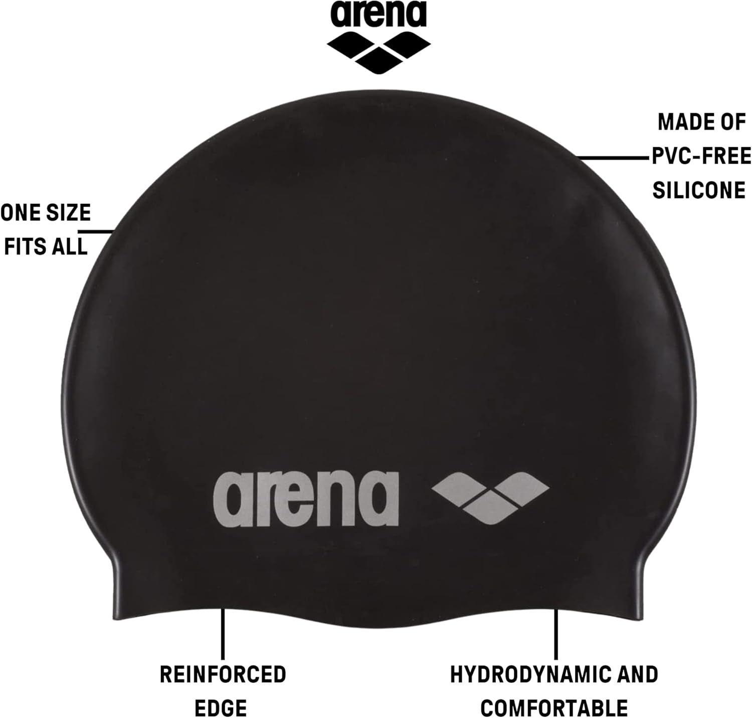 This image breaks down the swim cap by labeling its key physical features and material properties, helping shoppers understand the construction quality and design elements that make it functional…