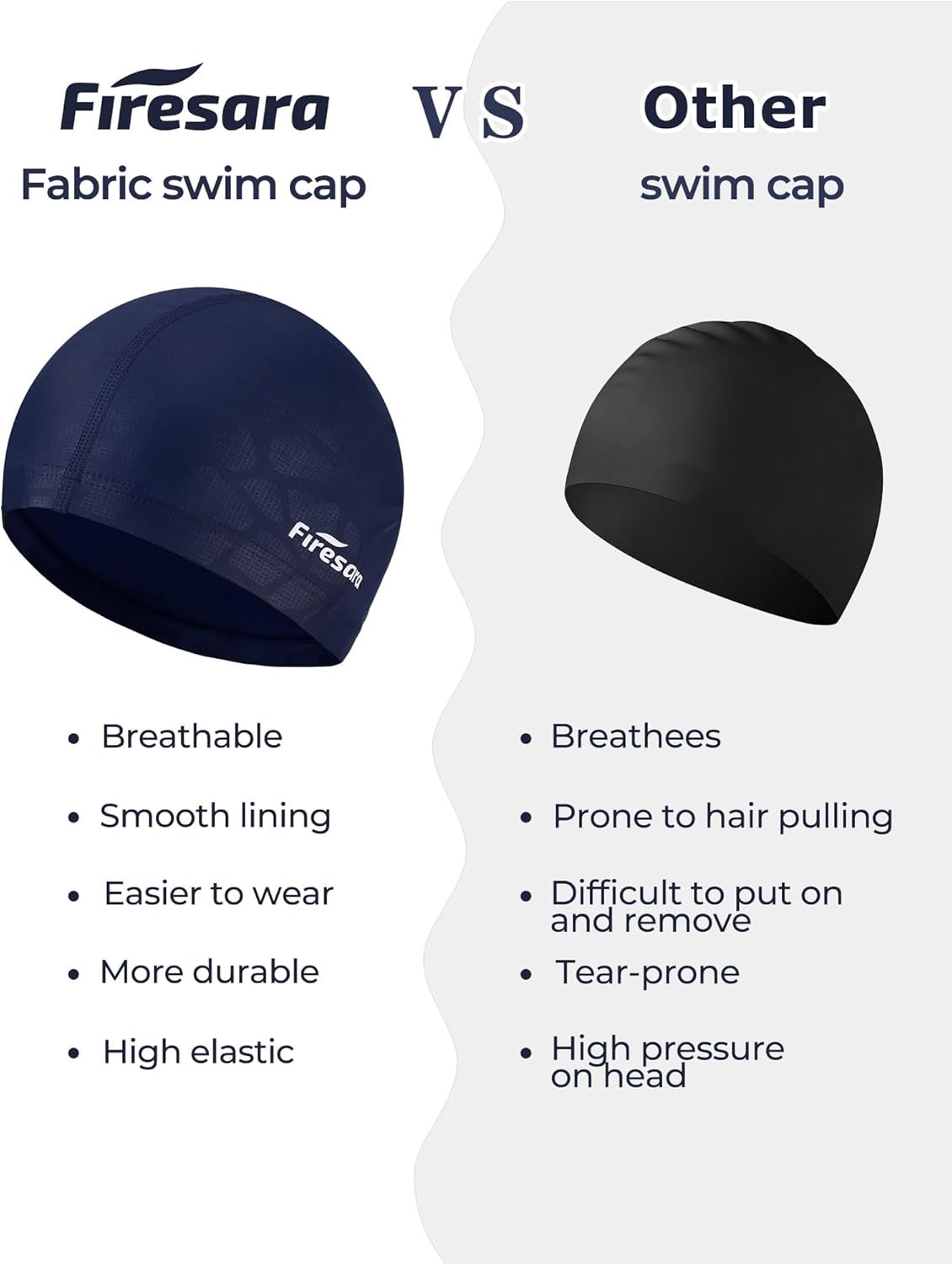 Demonstrates why the Firesara fabric swim cap is superior to generic silicone swim caps by contrasting multiple benefits in a side-by-side comparison format.