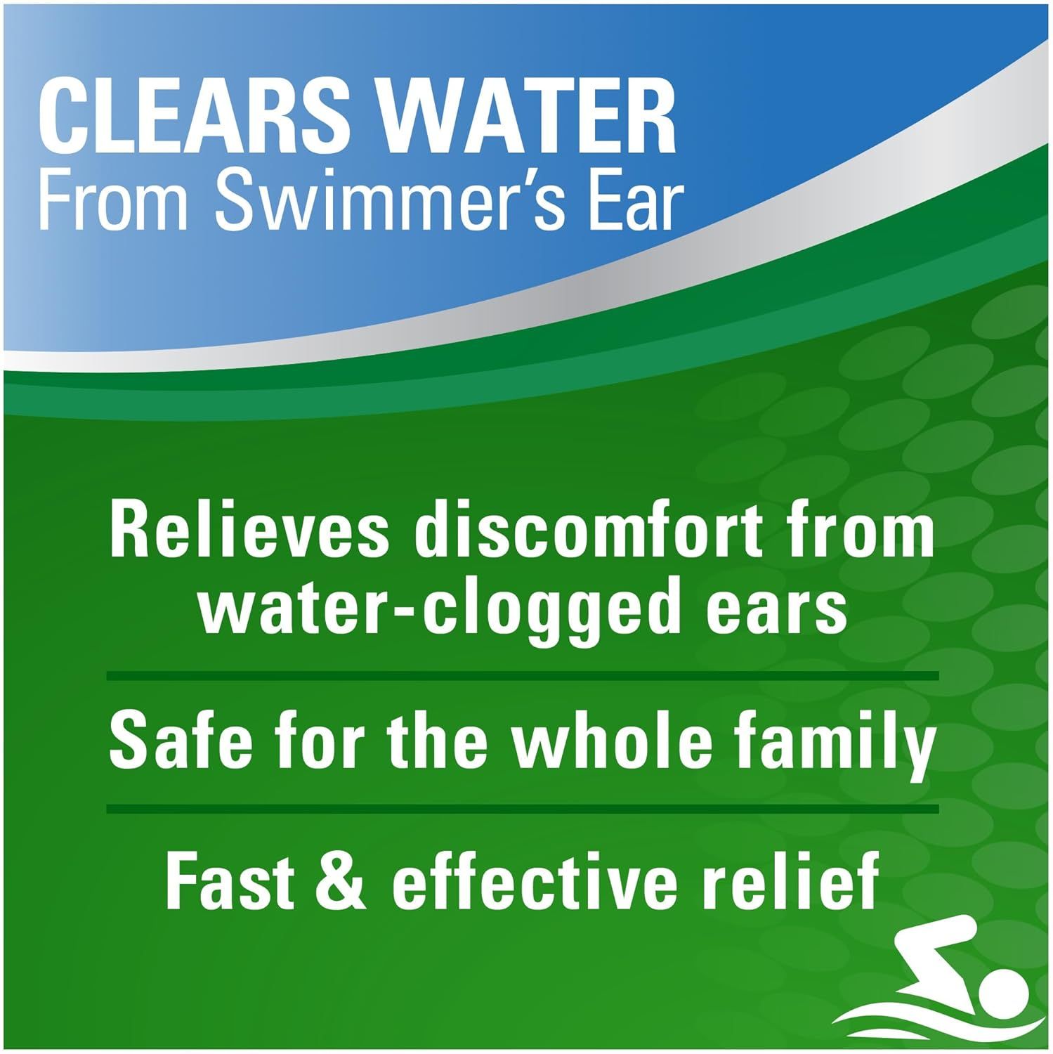 Communicates three distinct benefits in a segmented layout: the product clears water from swimmer's ears, is safe for the whole family, and provides fast and effective relief.