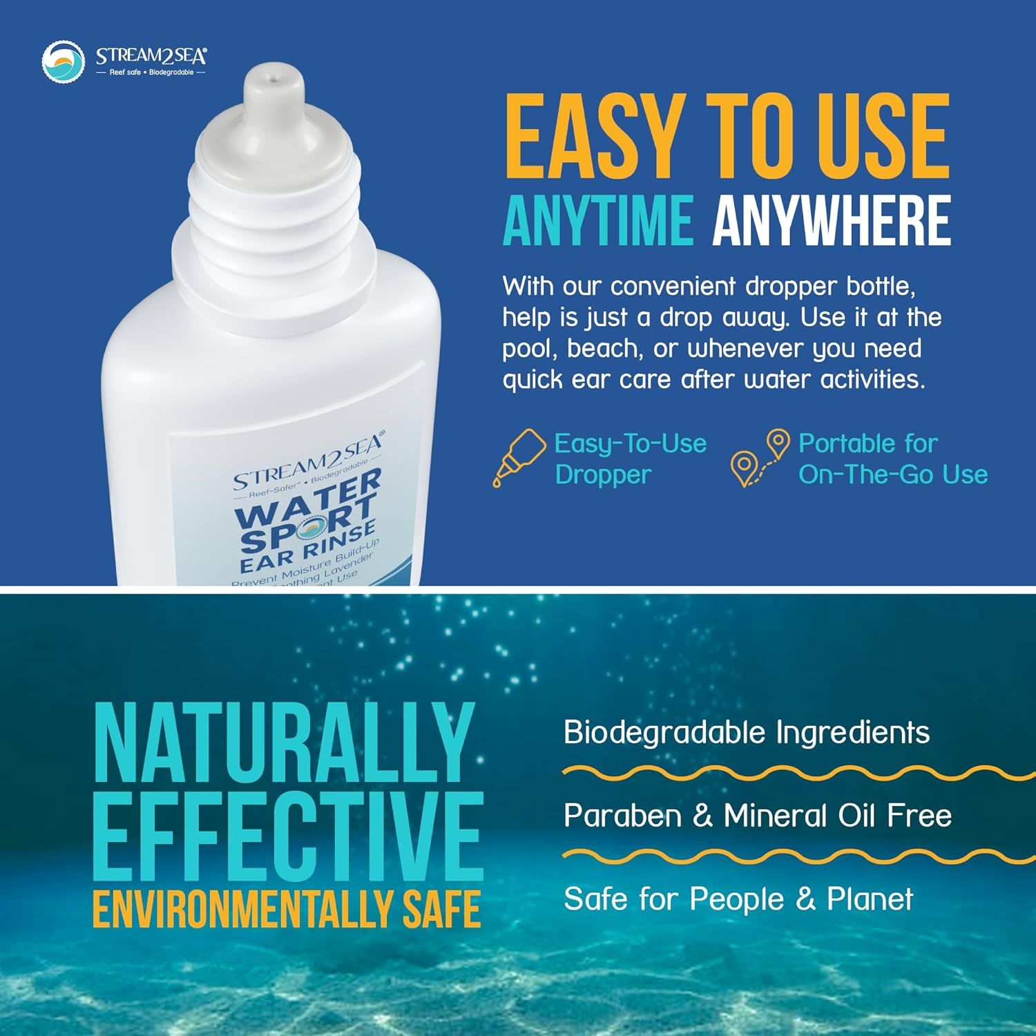 Communicates multiple distinct benefits of the ear rinse product including ease of use, portability, natural effectiveness, and environmental safety to reassure shoppers of its versatility and…