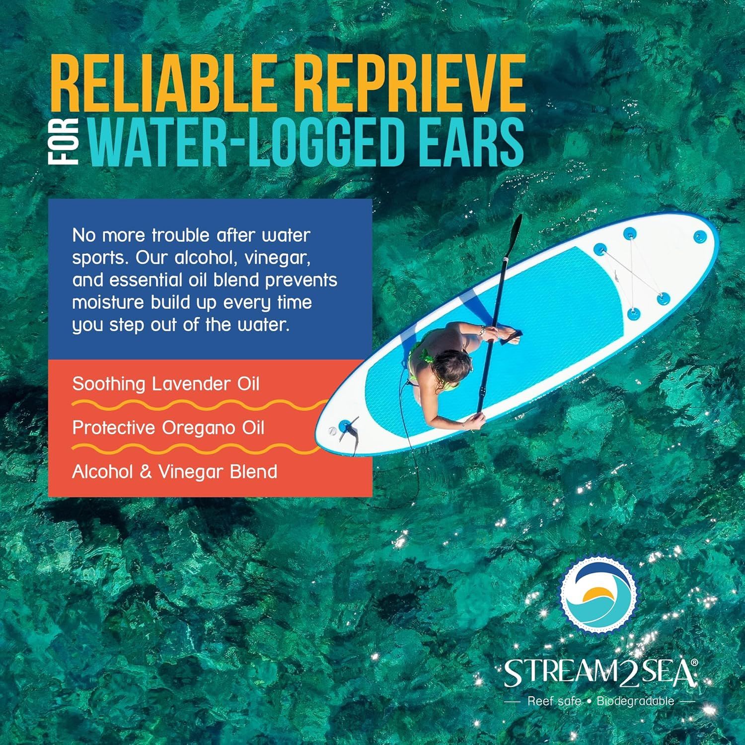 Demonstrates the product's effectiveness for water sports enthusiasts by showing it solves the problem of water-logged ears after activities like paddleboarding. Communicates the core benefit of…