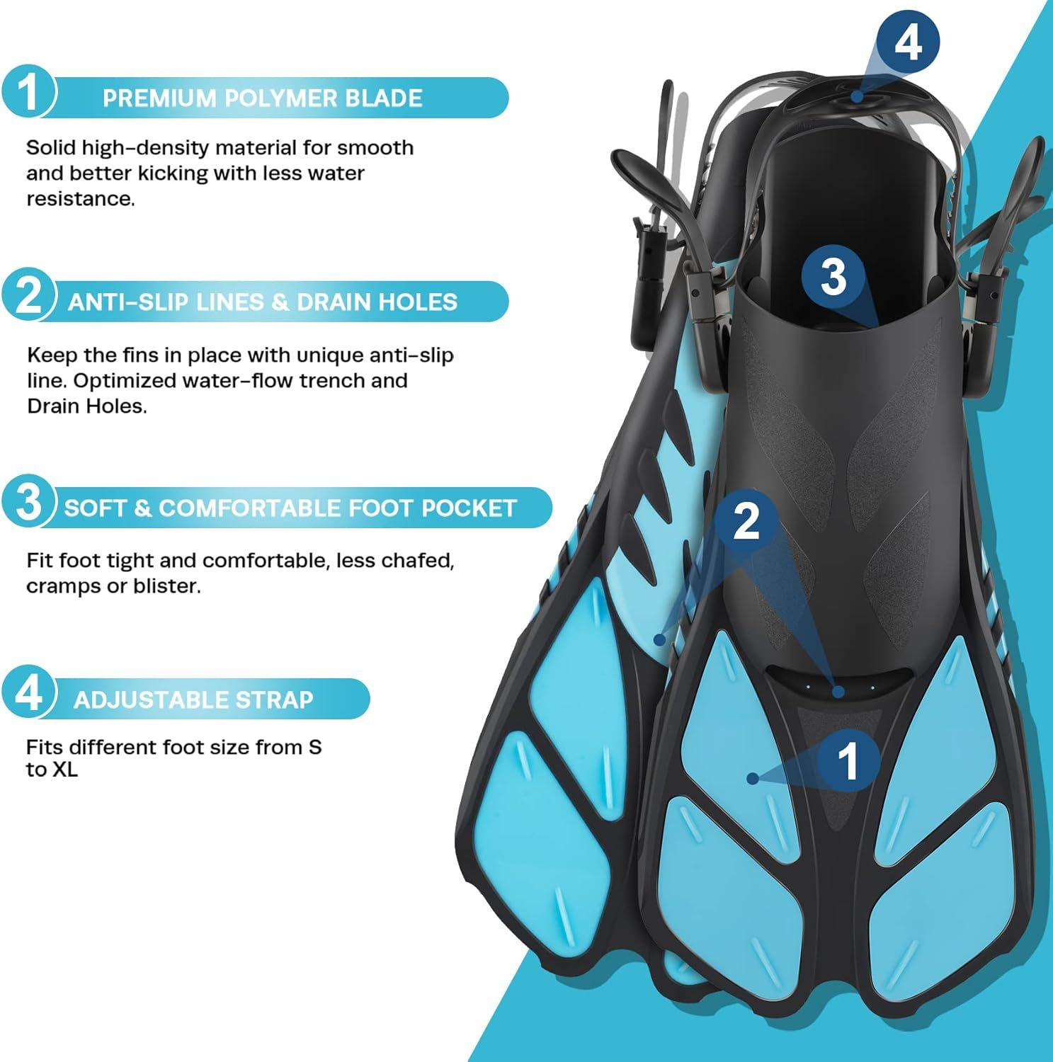 Breaks down the physical components and structural features of the swim fins to help shoppers understand the product's construction and design elements. Showcases four distinct selling benefits in a…