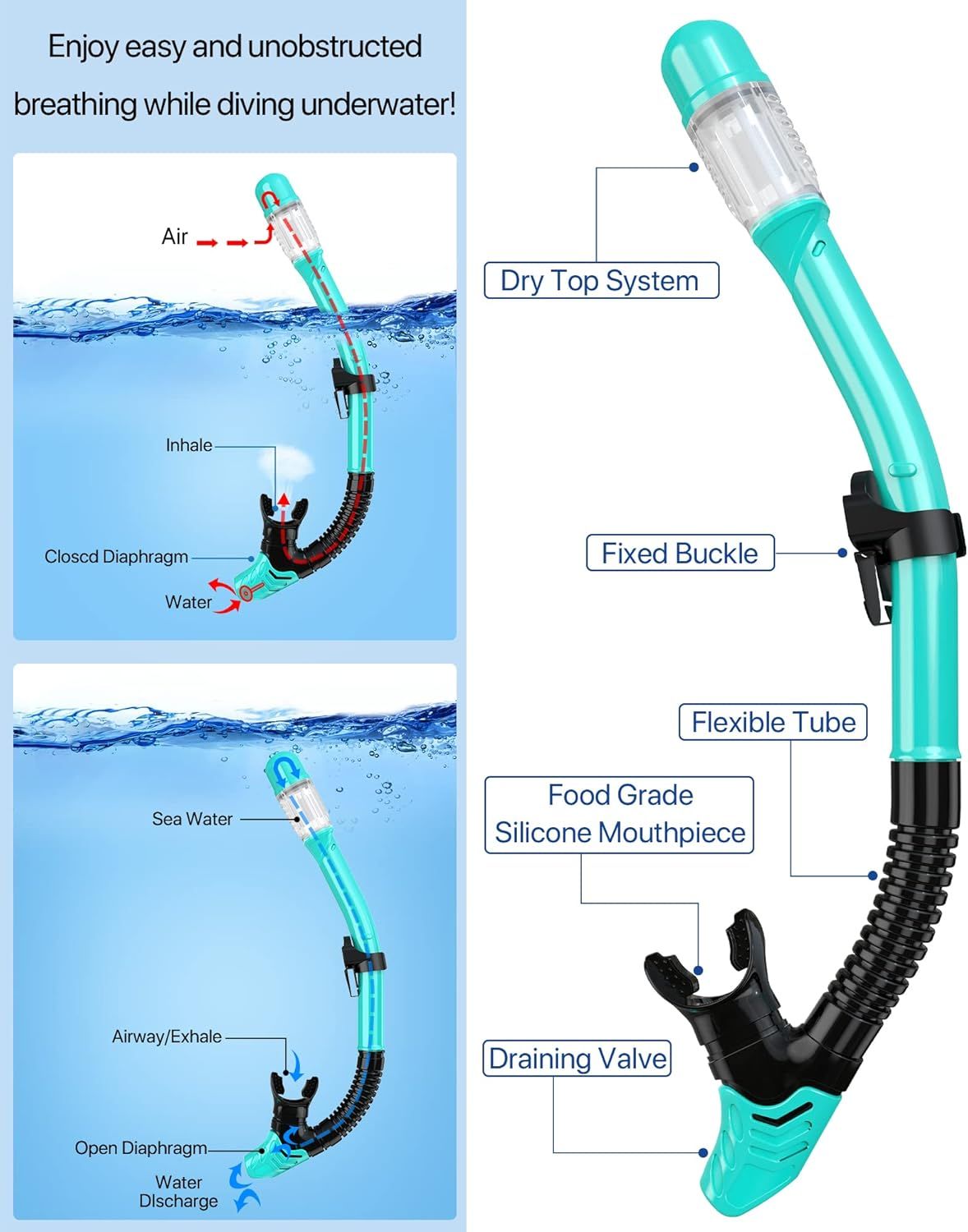 Breaks down the physical components and structural parts of the underwater breathing device, showing how each part functions to enable safe underwater breathing. Explains how the snorkel system…