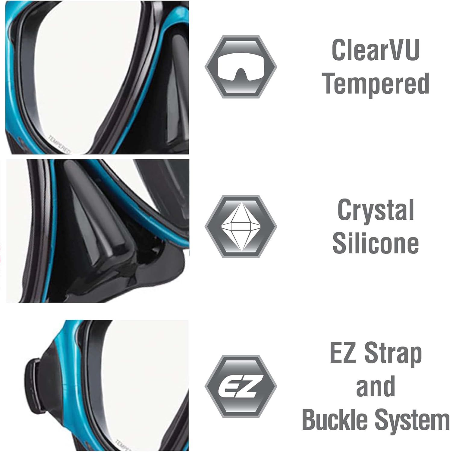 Breaks down the key physical components and materials of the diving mask to help shoppers understand the product's construction and quality features. Highlights three distinct product benefits in a…