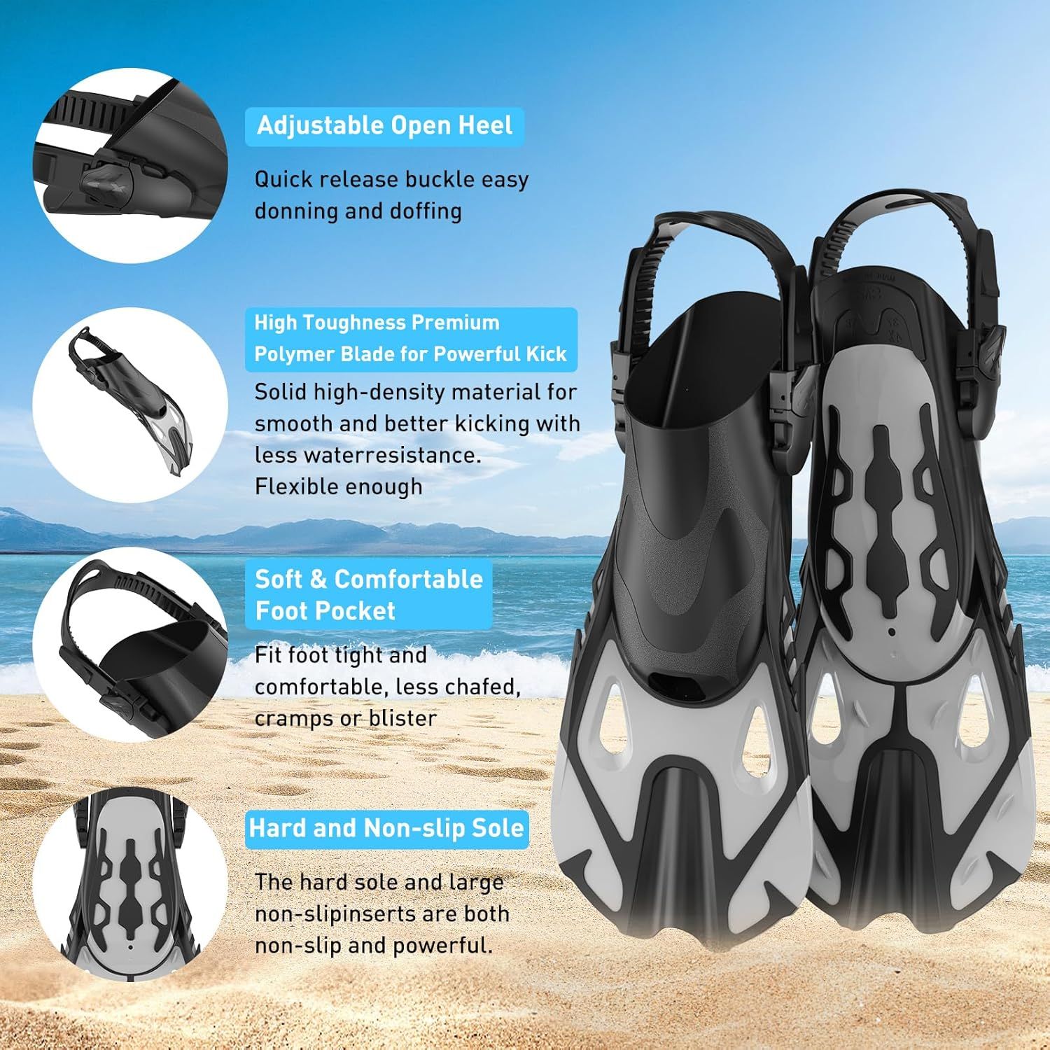 This image breaks down the swim fins by highlighting four distinct physical components with zoom circles and descriptive labels, helping shoppers understand the construction and design features of…