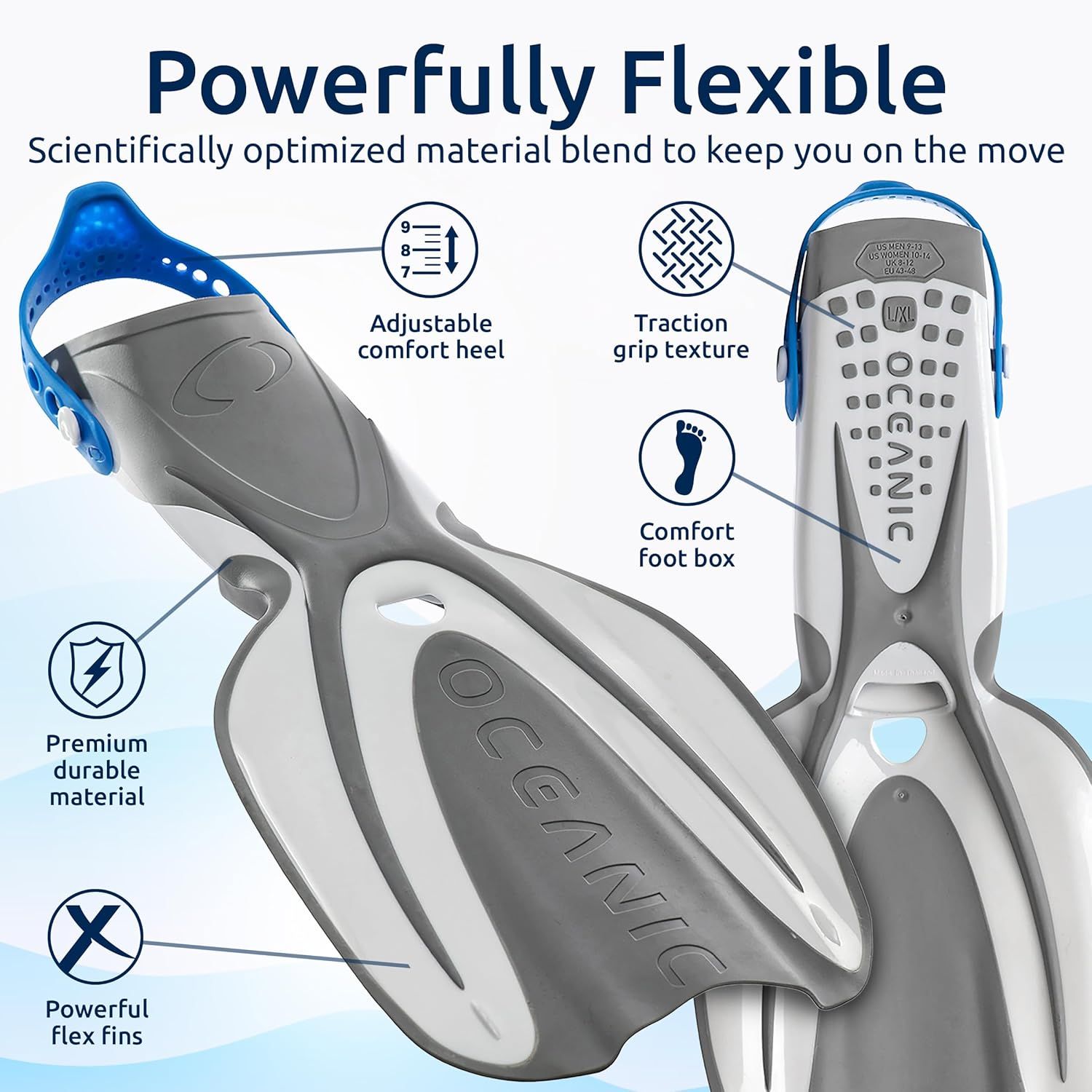 This image breaks down the physical components and design features of the swim fins to help shoppers understand the product's construction and how each part contributes to performance and comfort.