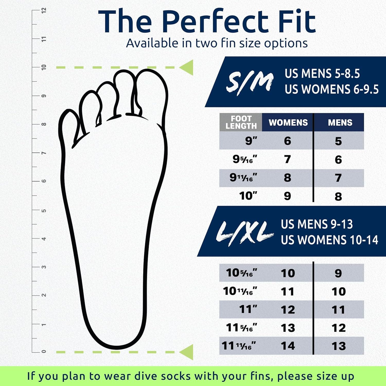Helps shoppers determine the correct fin size by providing detailed sizing charts that convert foot length measurements to appropriate men's and women's sizes across two fin size options (S/M and…