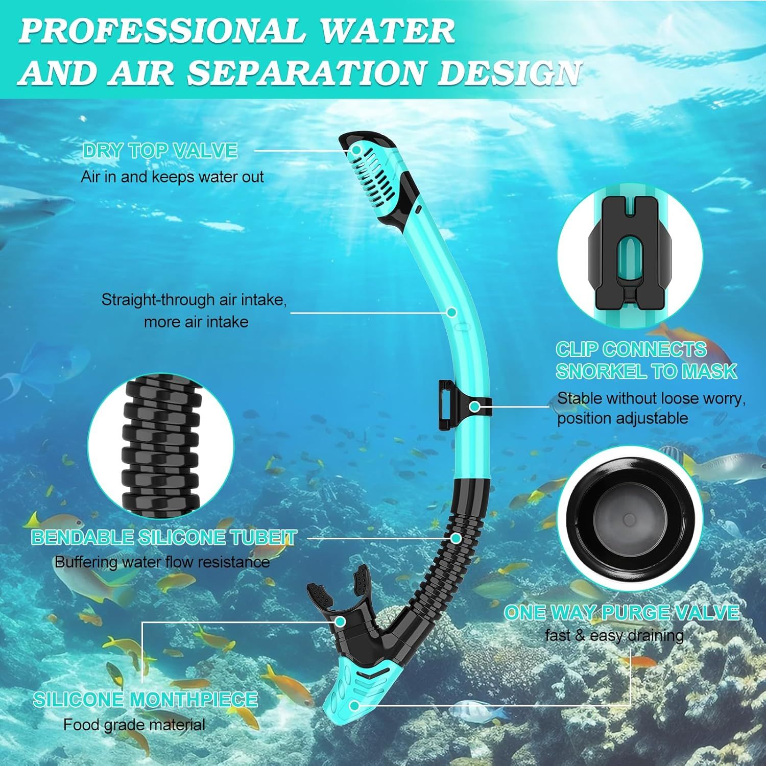 This image breaks down the snorkel's physical components and design features to help shoppers understand the professional engineering and quality construction of each part.