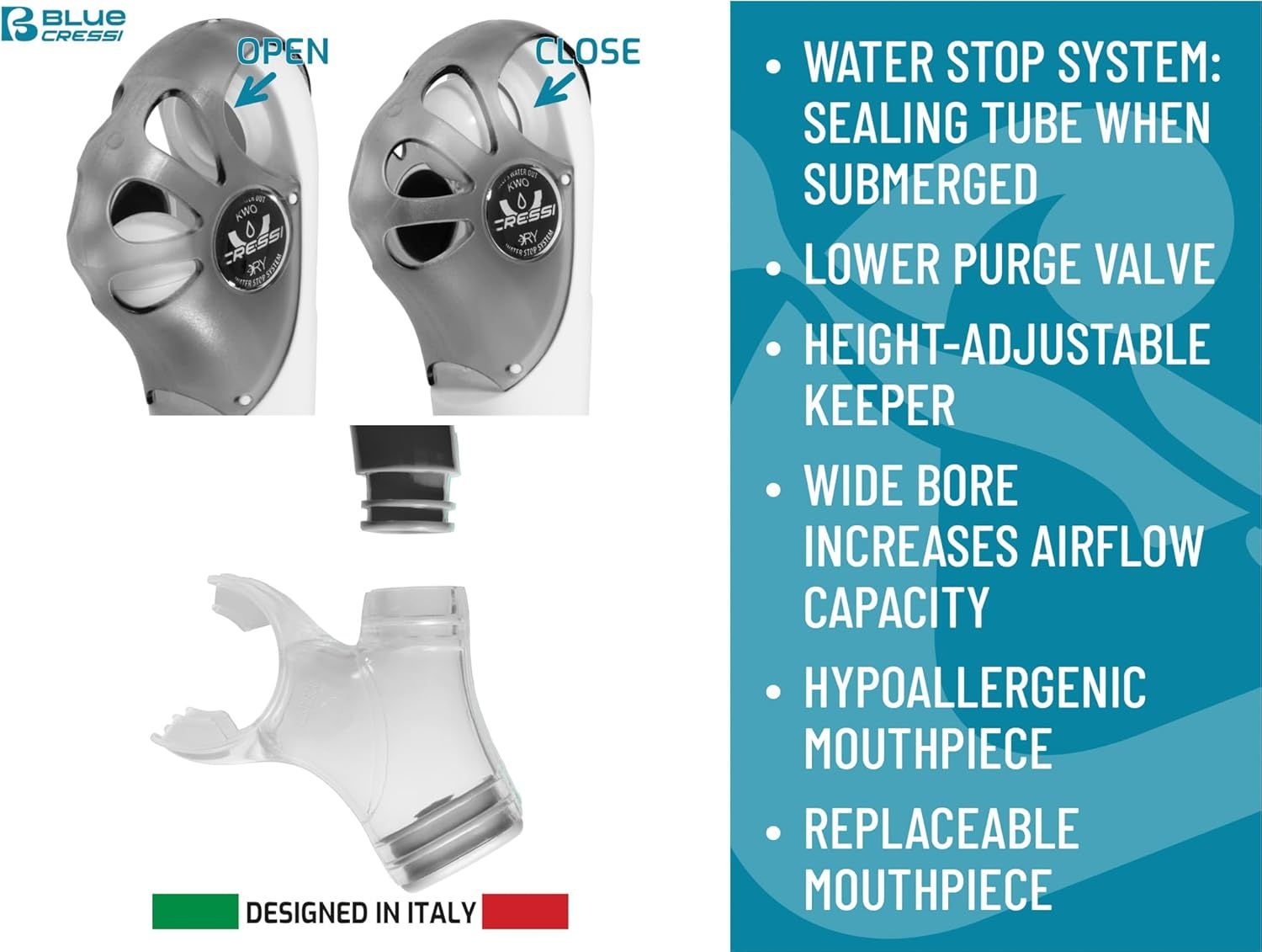 Communicates multiple distinct technical benefits and features of the snorkel product to demonstrate its superior design and functionality for diving.