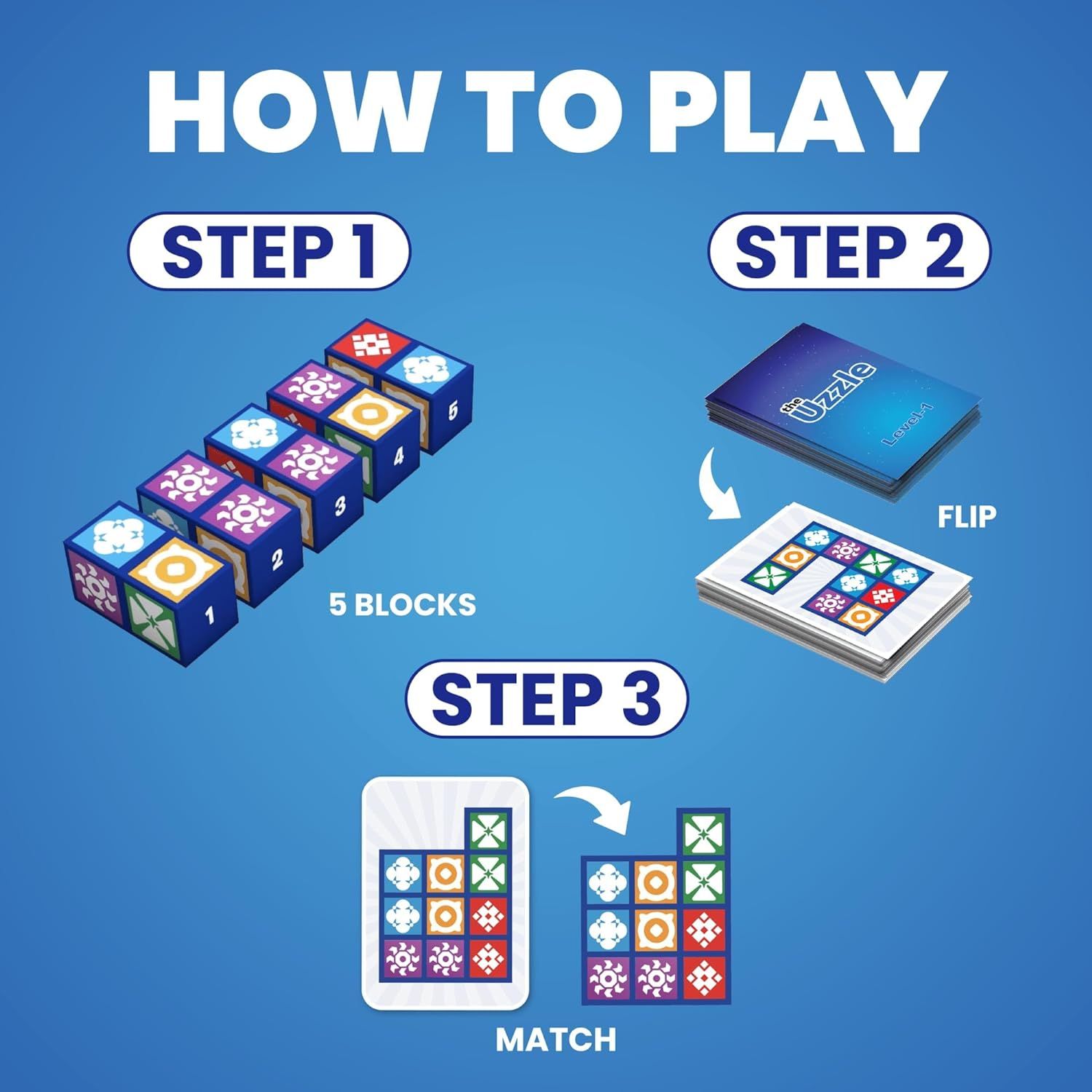Provides clear step-by-step instructions on how to set up and play the puzzle game, making it easy for customers to understand the gameplay mechanics before purchase.