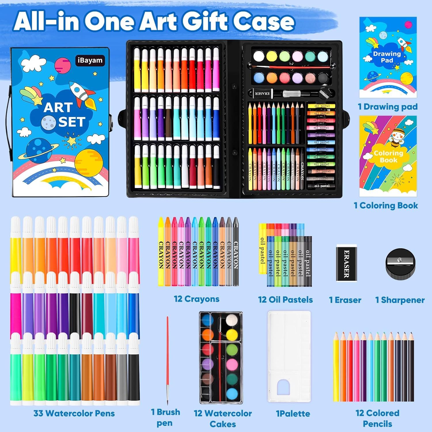 Shows all the items included in the art gift case to demonstrate the comprehensive value and variety of art supplies the customer receives.