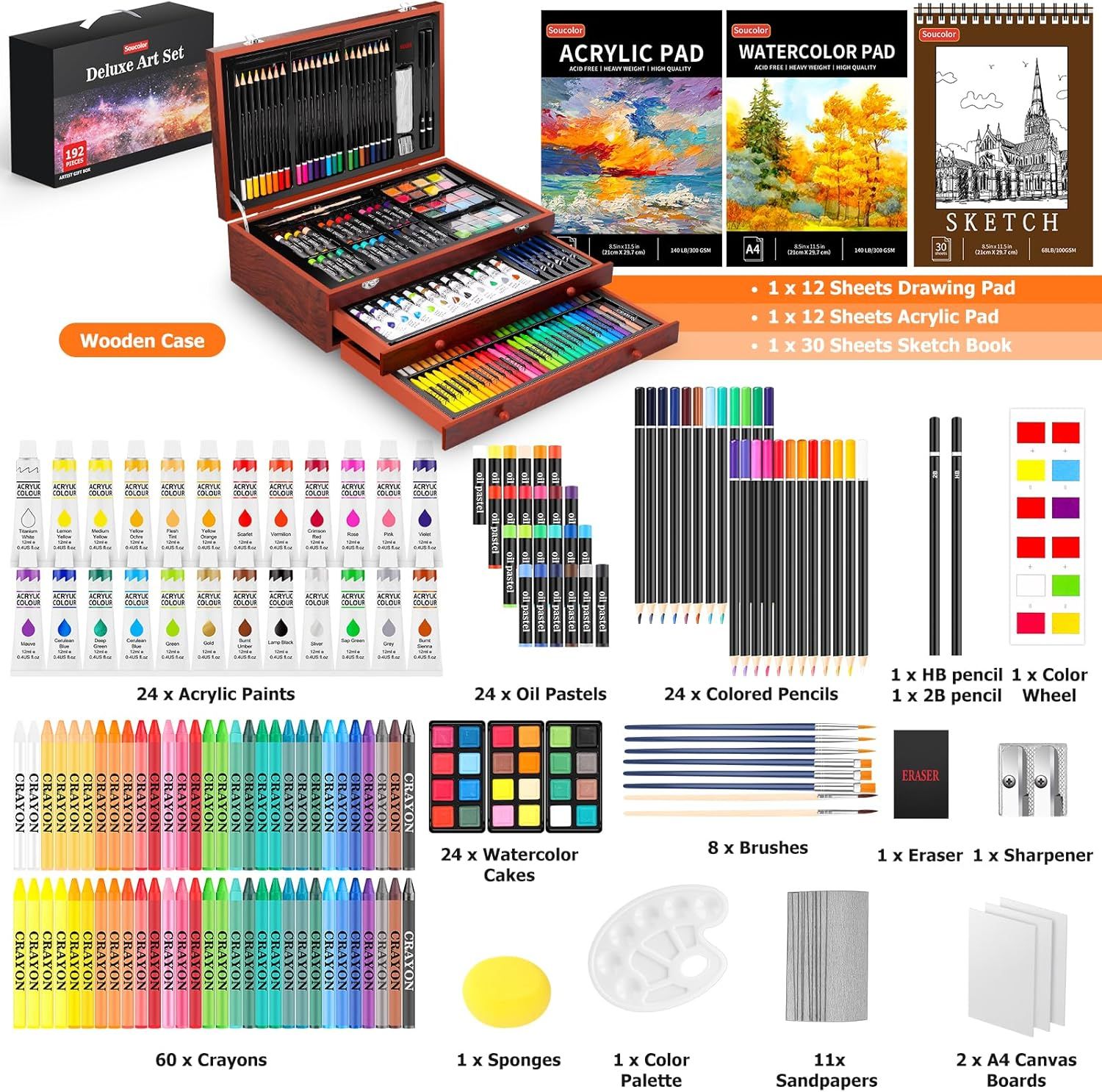 Shows all the items included in the deluxe art set to demonstrate the comprehensive value and variety of supplies the customer receives.