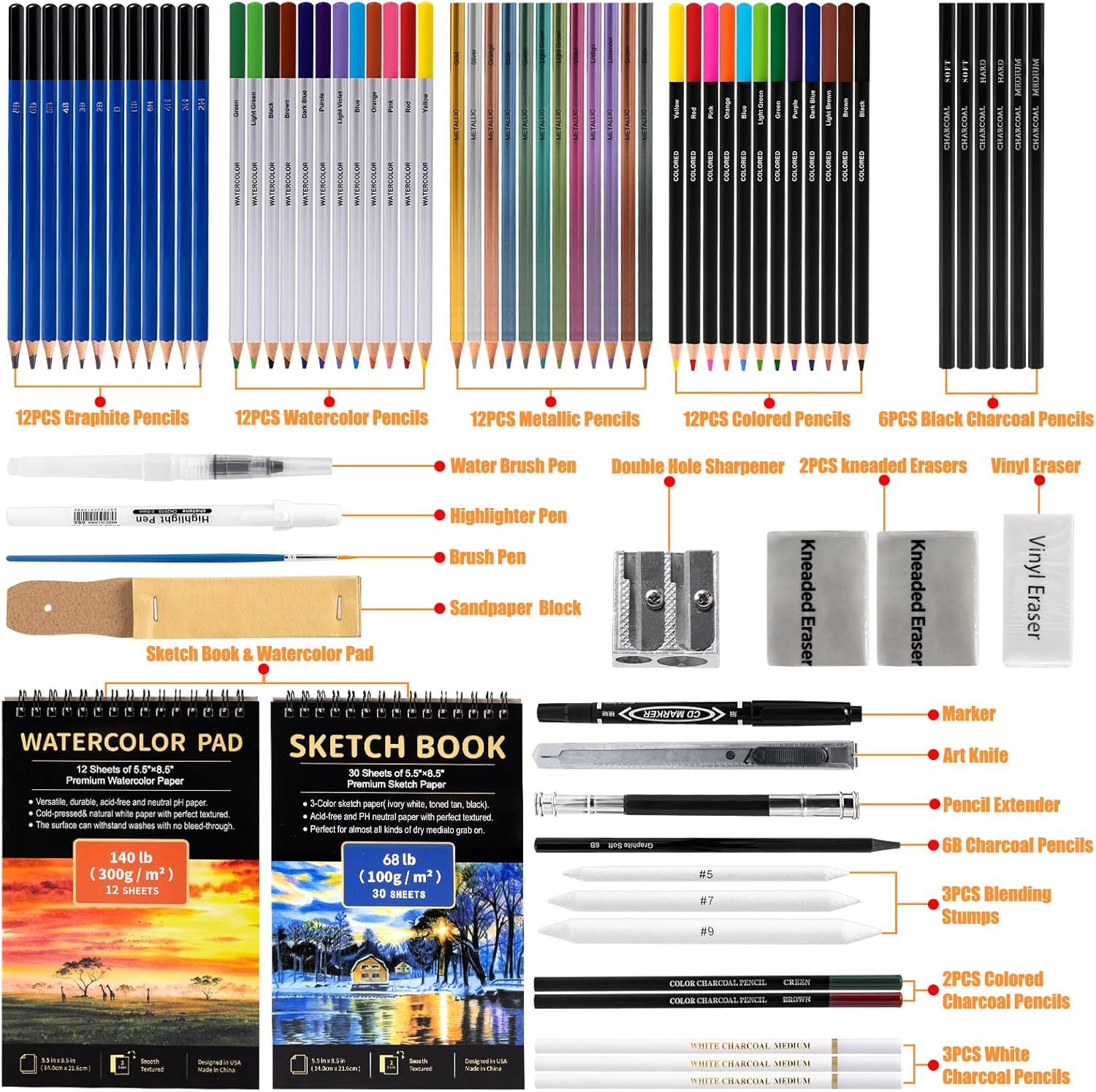Shows the complete contents of the art kit bundle, demonstrating the comprehensive variety of drawing and painting supplies included to reassure shoppers they're getting everything needed for…