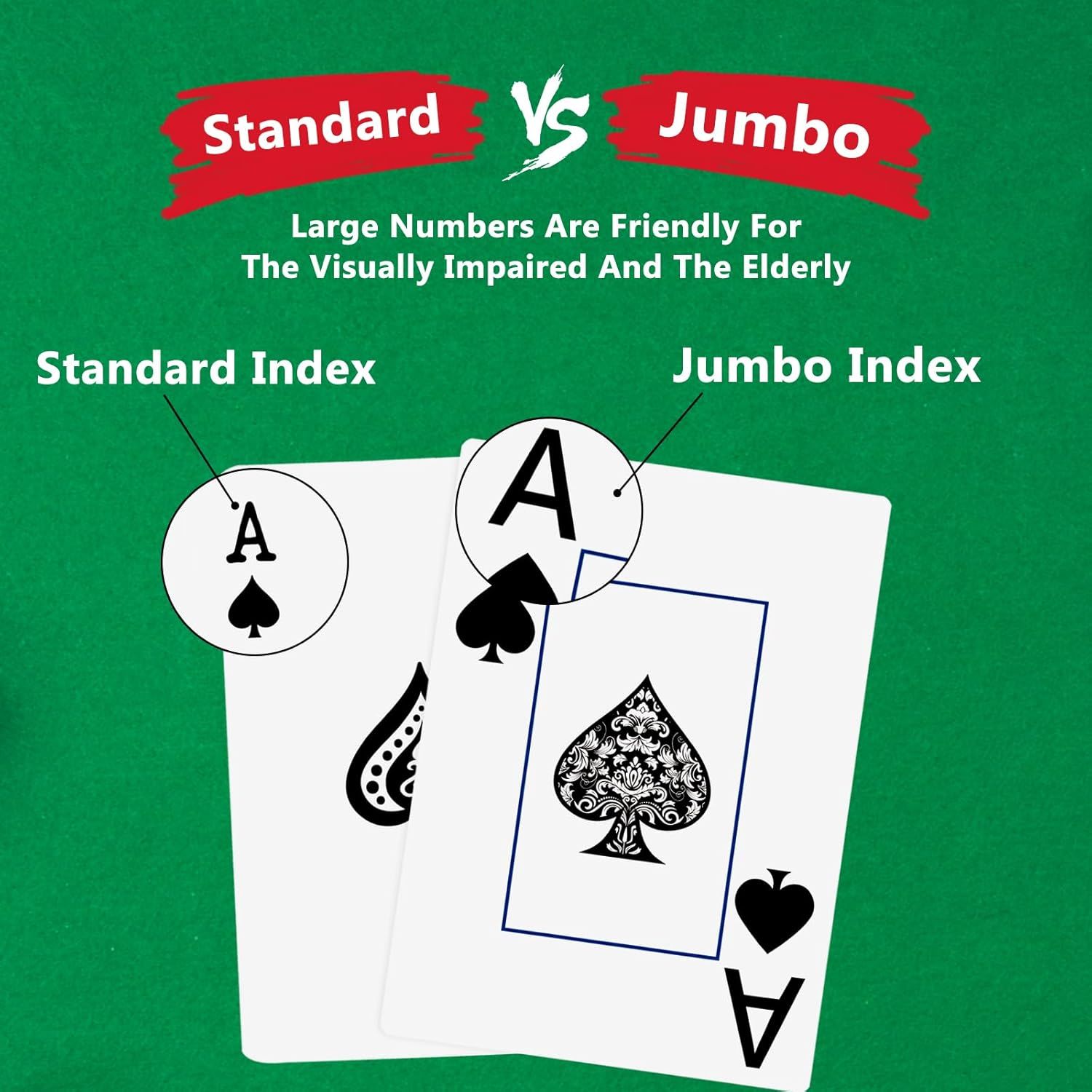 Compares the standard index playing card with the jumbo index version to show that the larger numbers and letters are easier to read for the visually impaired and elderly. Highlights the…