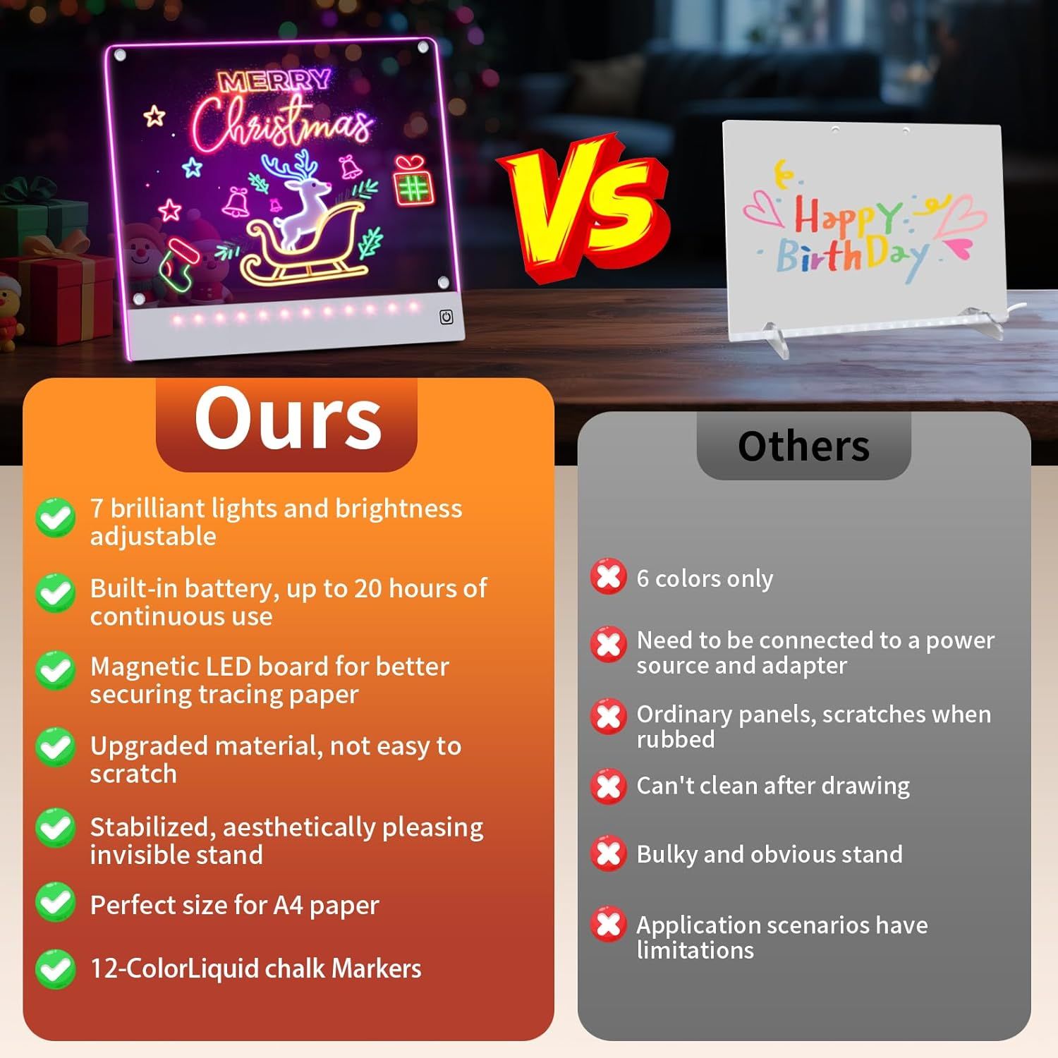 This image demonstrates the superiority of the advertised LED drawing board over generic competitors by highlighting multiple advantages (brightness, battery life, durability, features) versus…