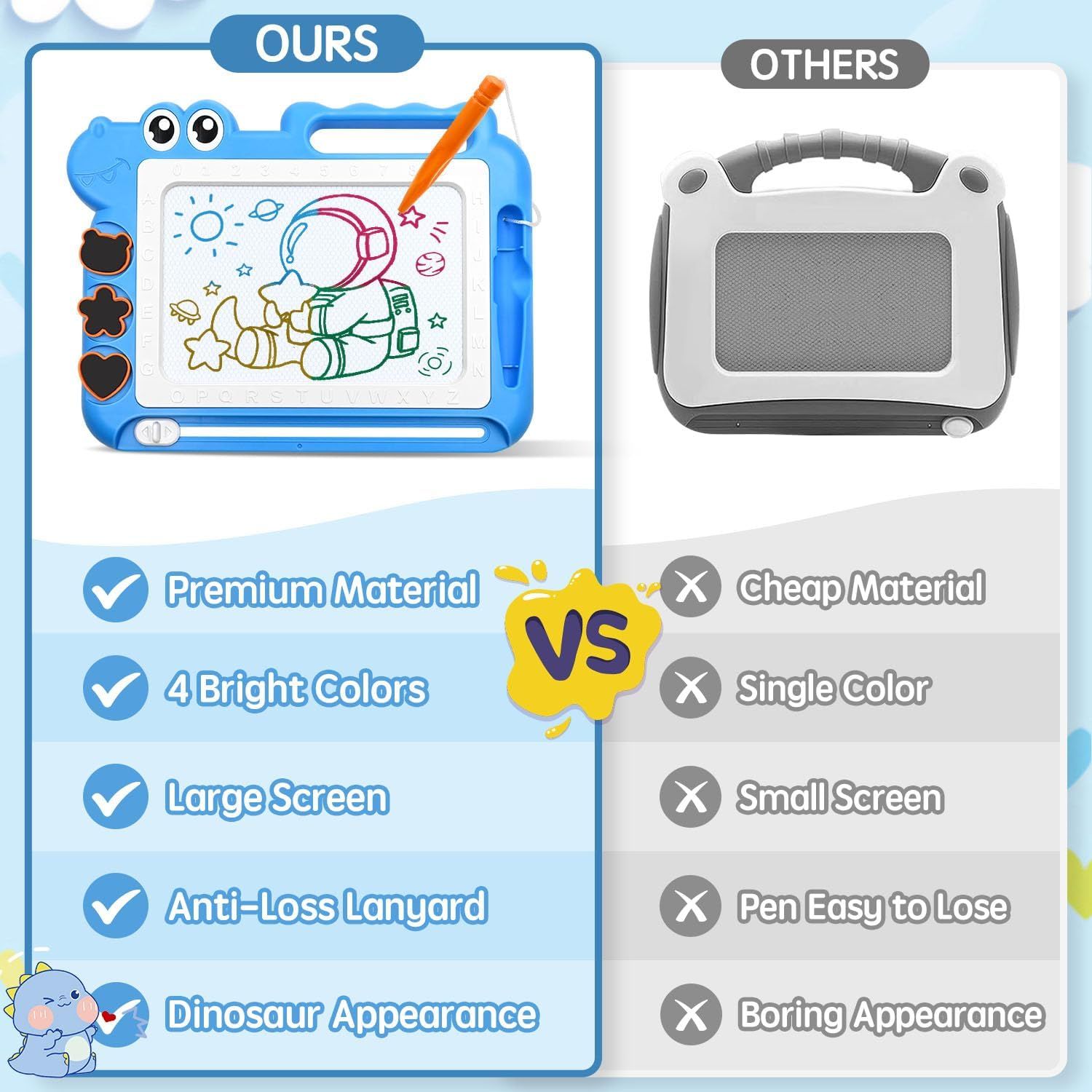 This image demonstrates why the brand's drawing tablet is superior to generic competitors by highlighting multiple advantages including premium materials, colorful design, larger screen, safety…
