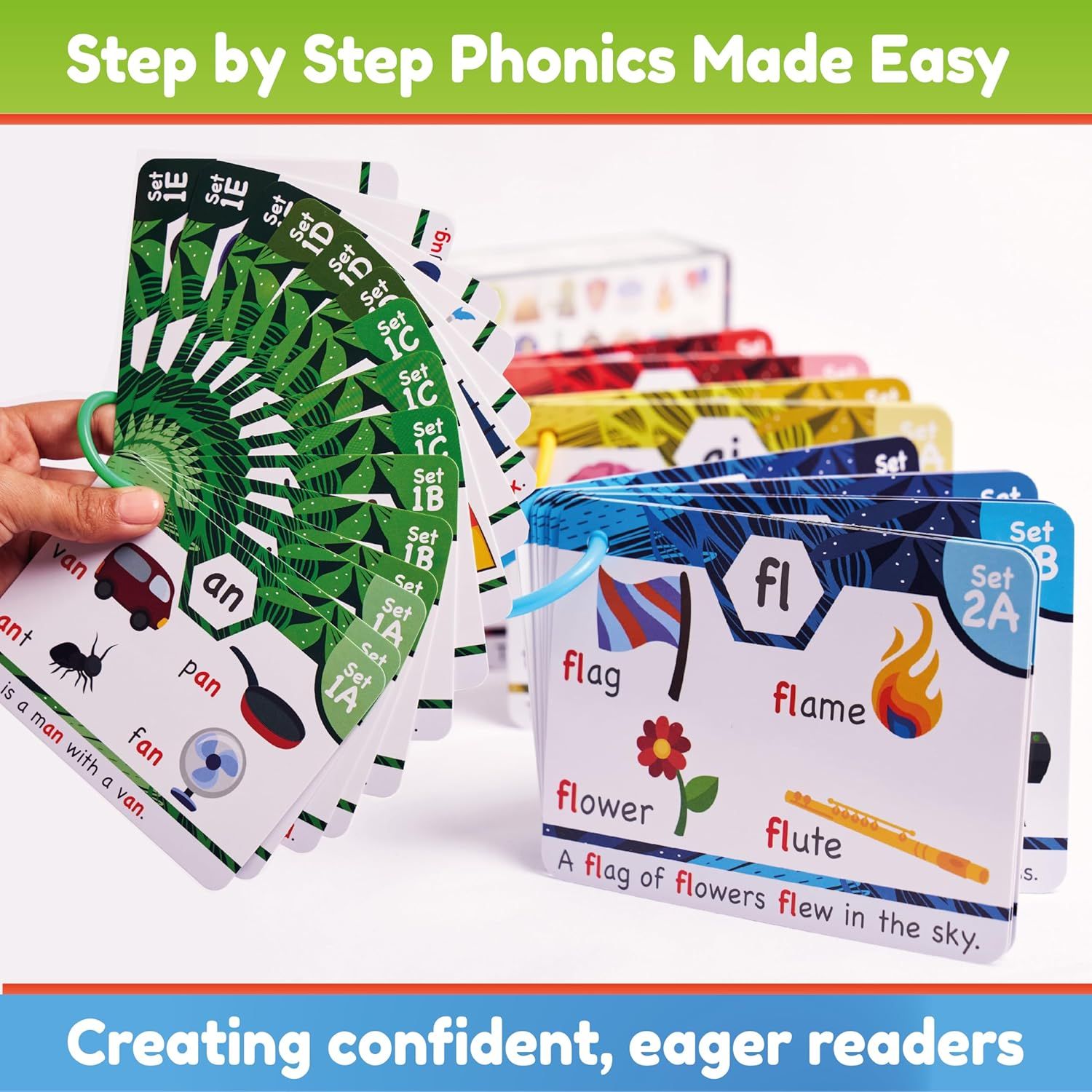 Shows the complete set of phonics learning cards included in the purchase, organized by sets (1A through 1E, 2A, etc.) to demonstrate the comprehensive educational package customers receive.