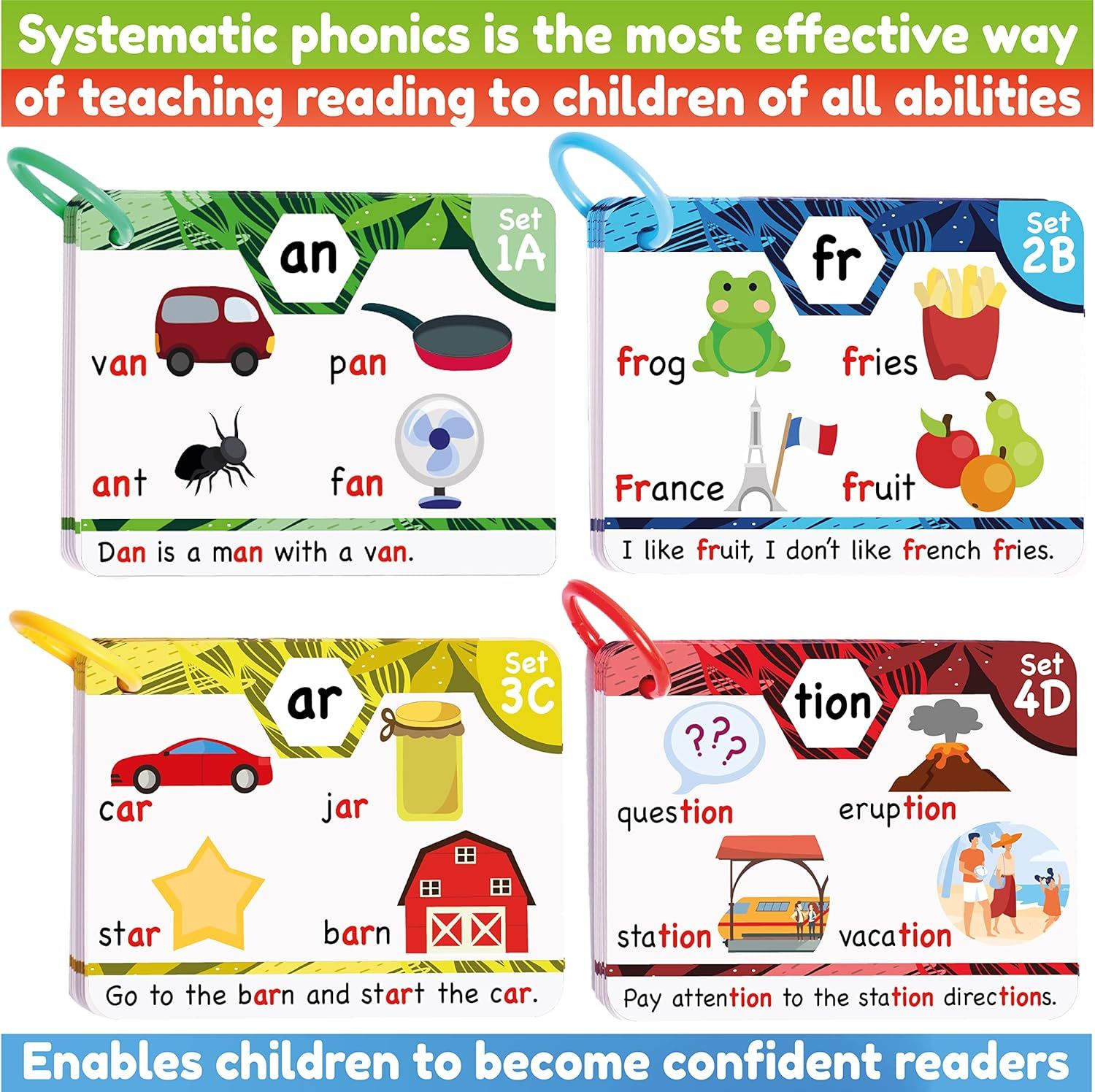 Demonstrates the product's comprehensive phonics-based learning system across multiple sets (1A-4D), showing how it teaches reading systematically to children of all abilities and builds confident…