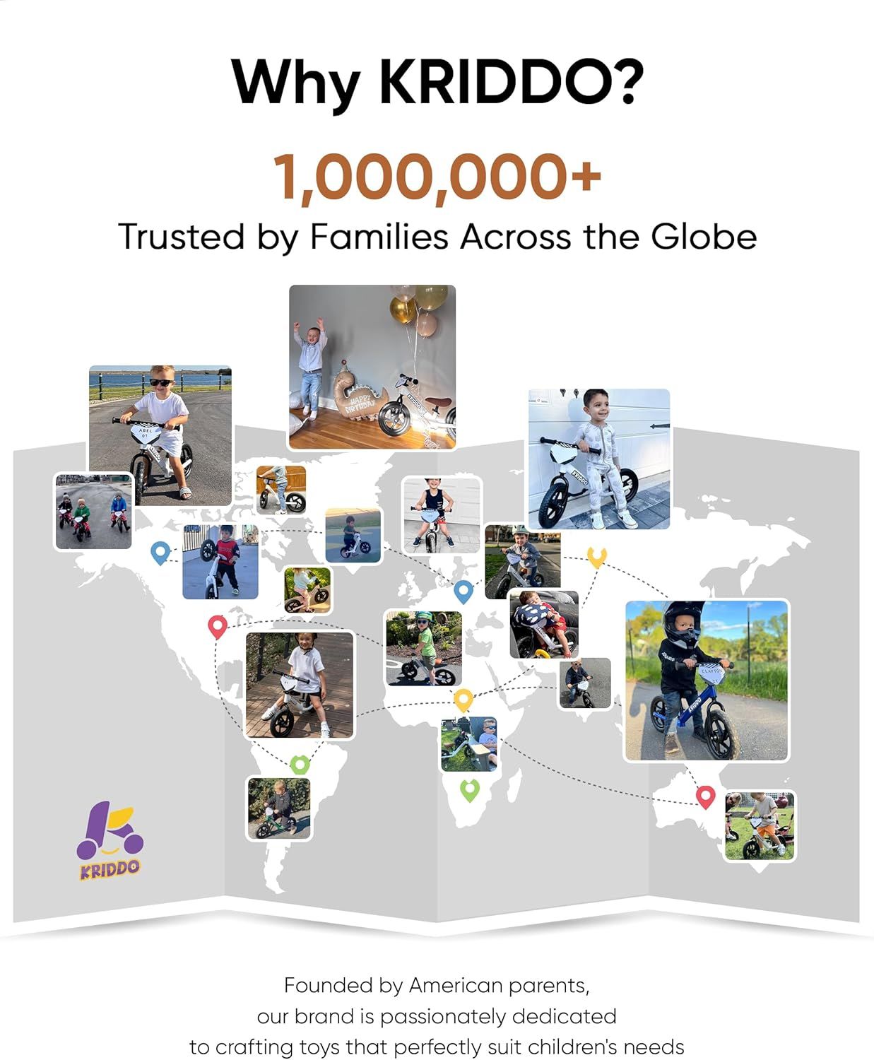 Communicates the brand's credibility and global reach by showcasing over 1 million families worldwide who trust KRIDDO, reinforcing brand authority and social proof through real customer photos and…