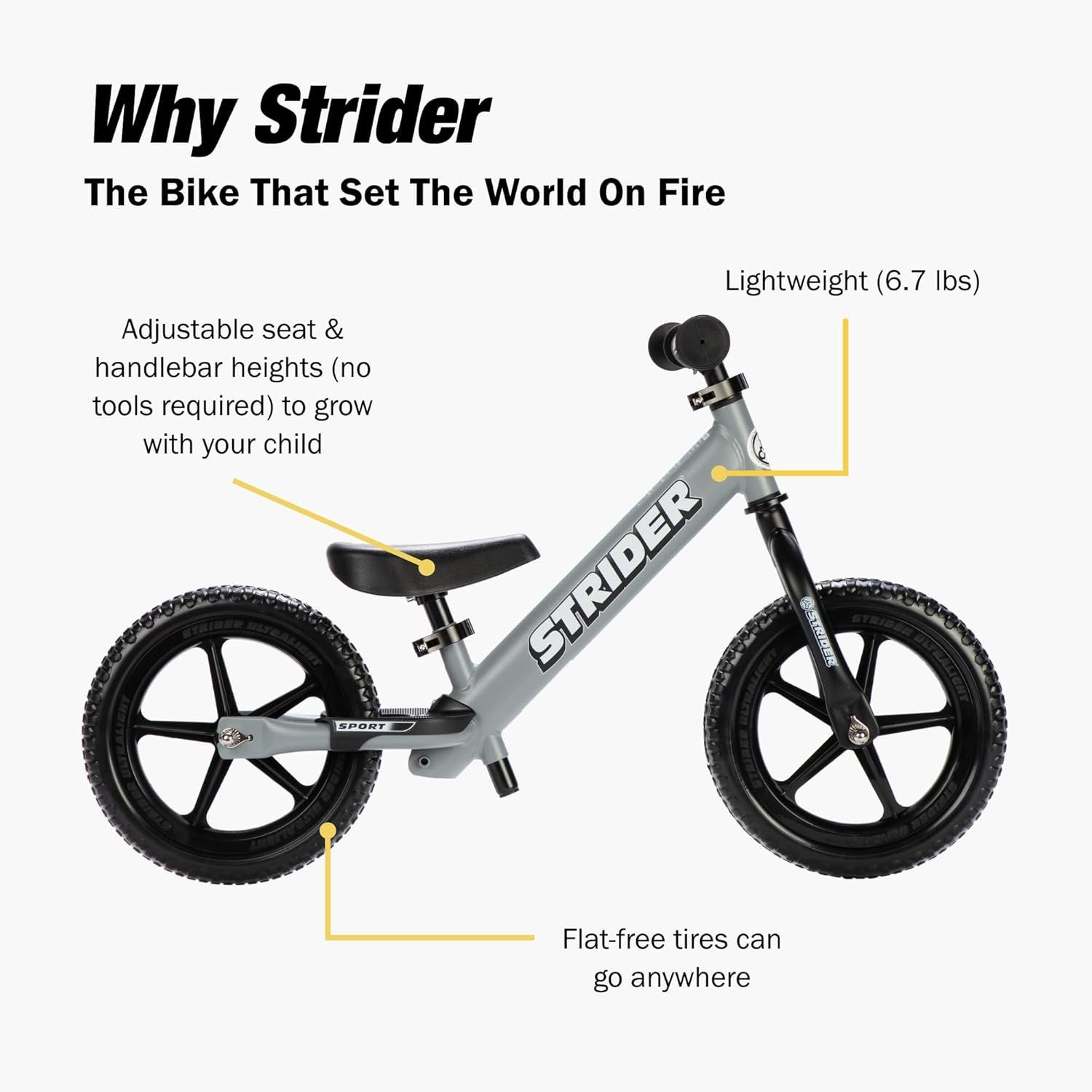 Breaks down the key physical features and components of the Strider bike to help parents understand what makes it functional and adaptable for their child.