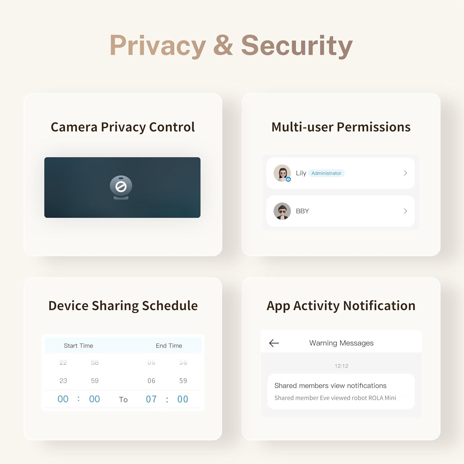 Communicates the comprehensive privacy and security features of the product, showing multiple distinct capabilities including camera privacy, user management, scheduling, and activity monitoring to…
