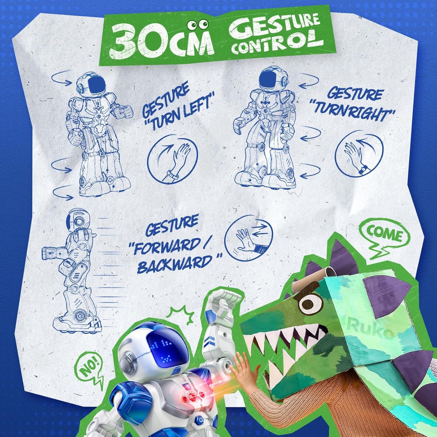 Explains how to control the robot toy using hand gestures (turn left, turn right, forward/backward) to help shoppers understand the interactive play features.