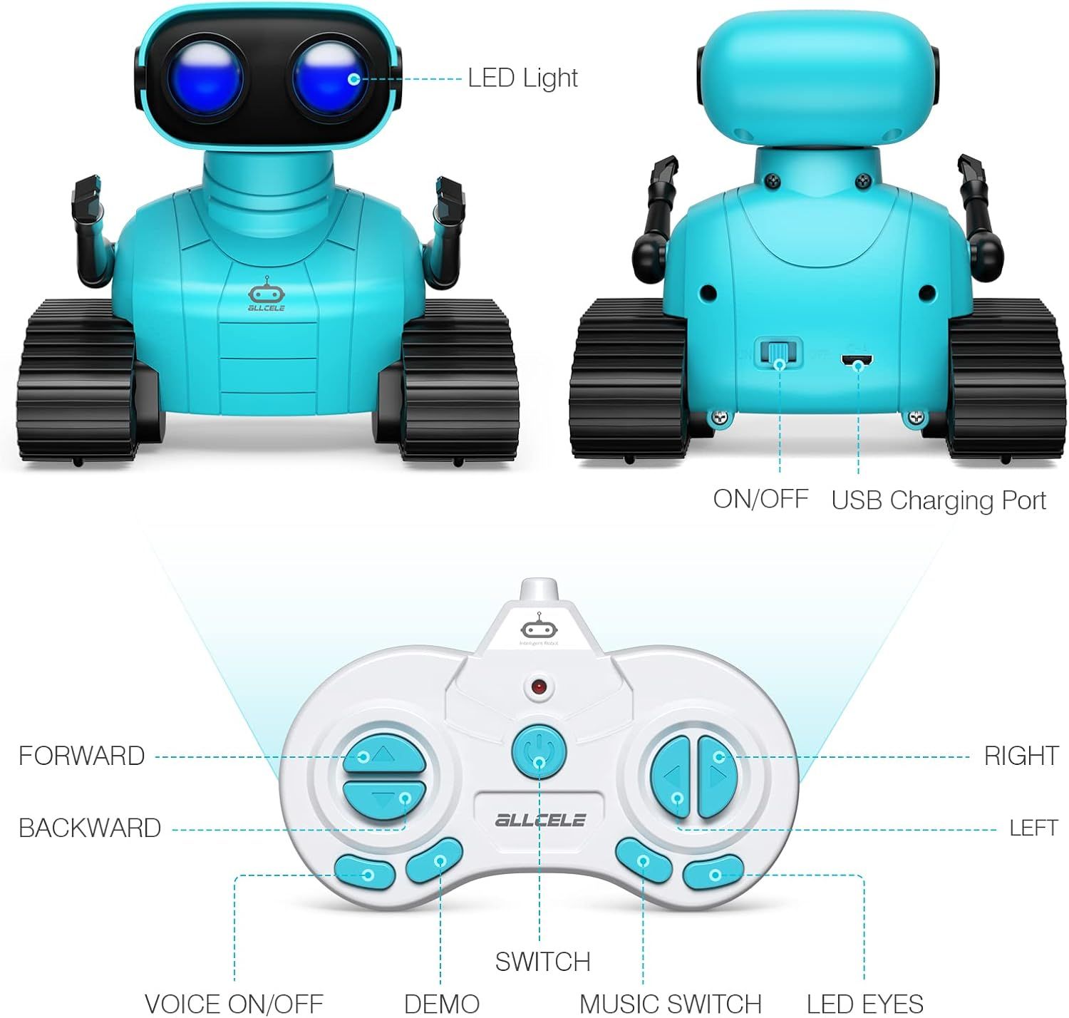 This image breaks down the robot toy's physical components and control features, showing shoppers exactly what parts and functions are included and how to operate the product via the remote control.