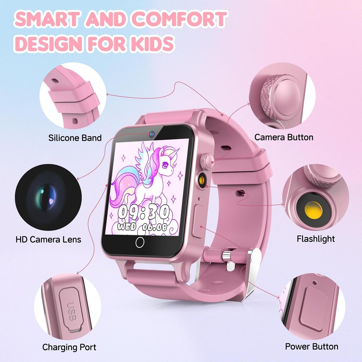 This image breaks down the physical components and features of a kids smartwatch to help parents understand what parts and functions are included in the product.